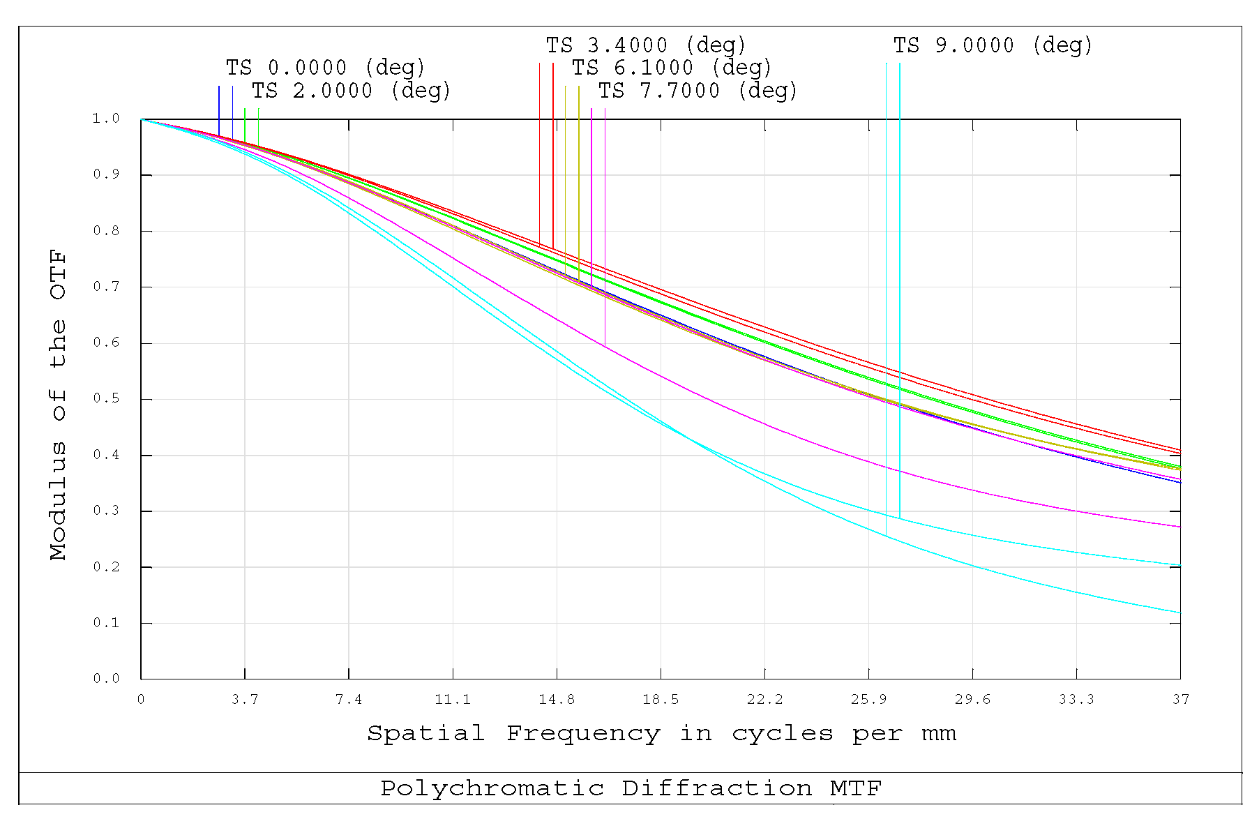 Applsci 12 10871 g002