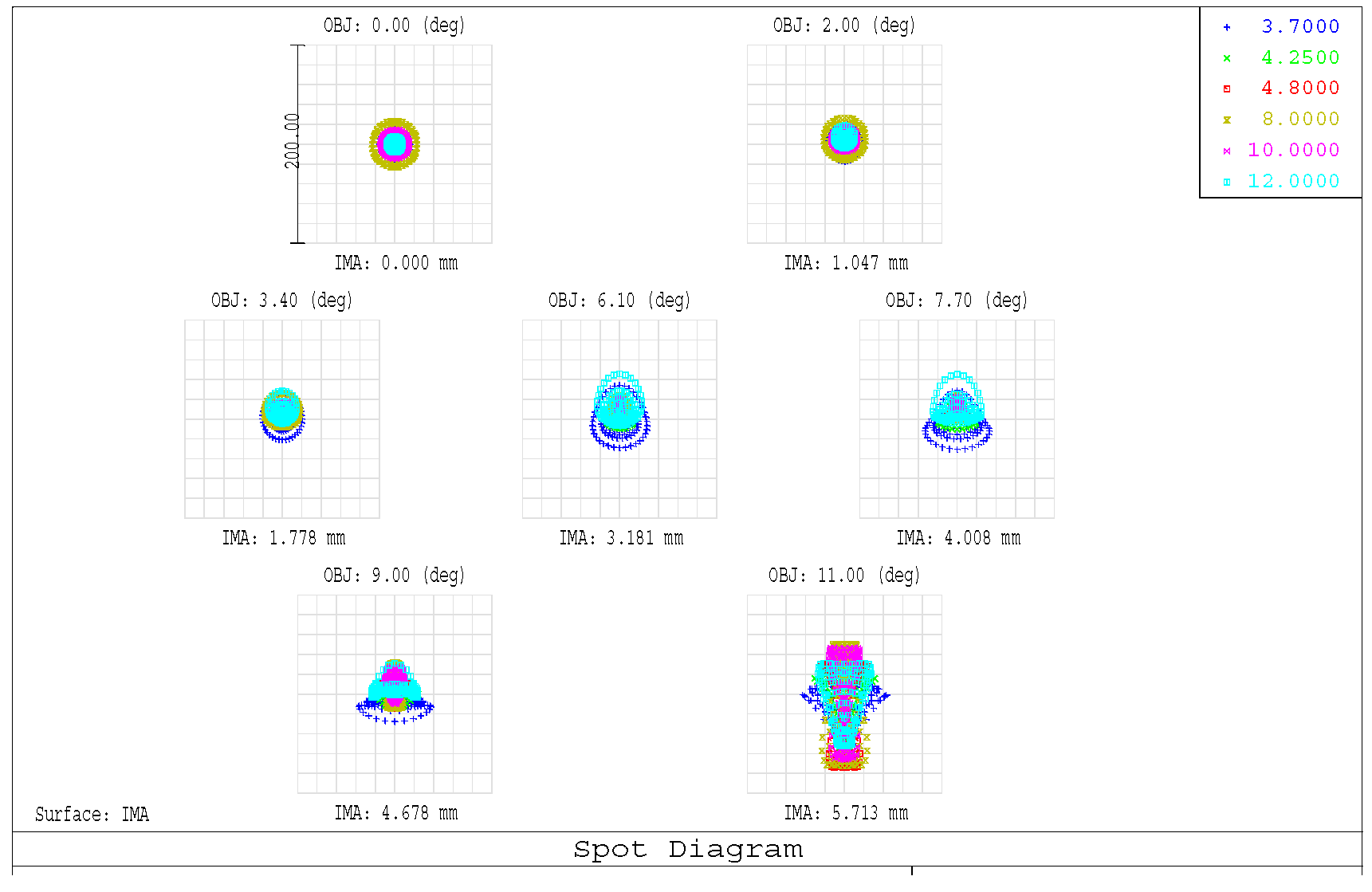 Applsci 12 10871 g003