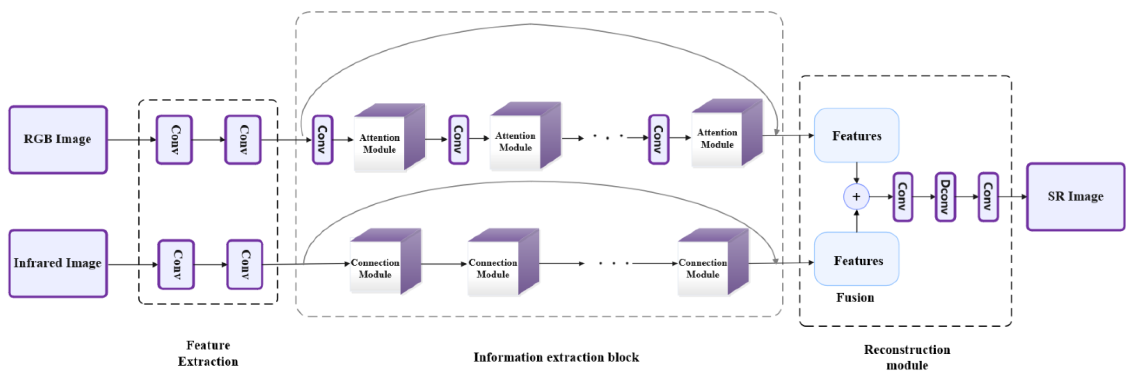 Applsci 12 10871 g005