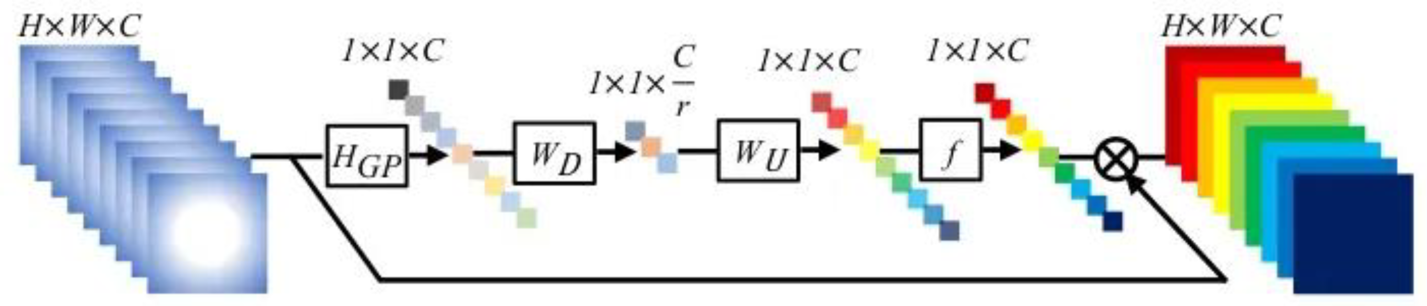 Applsci 12 10871 g006