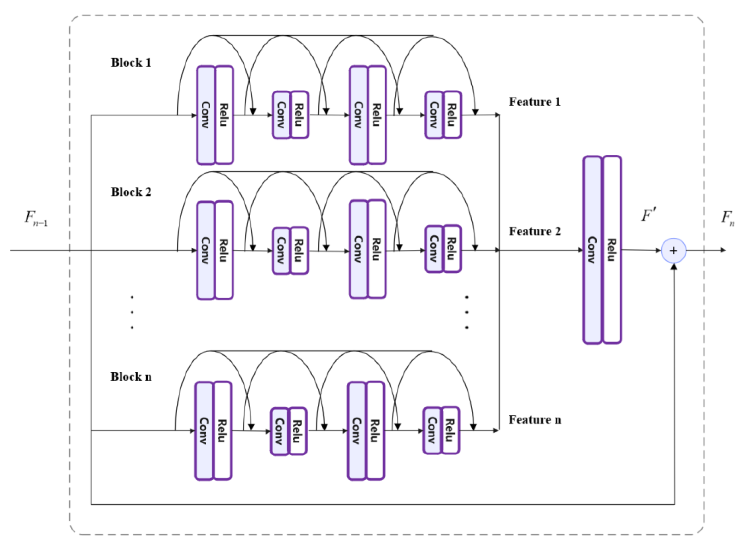 Applsci 12 10871 g007