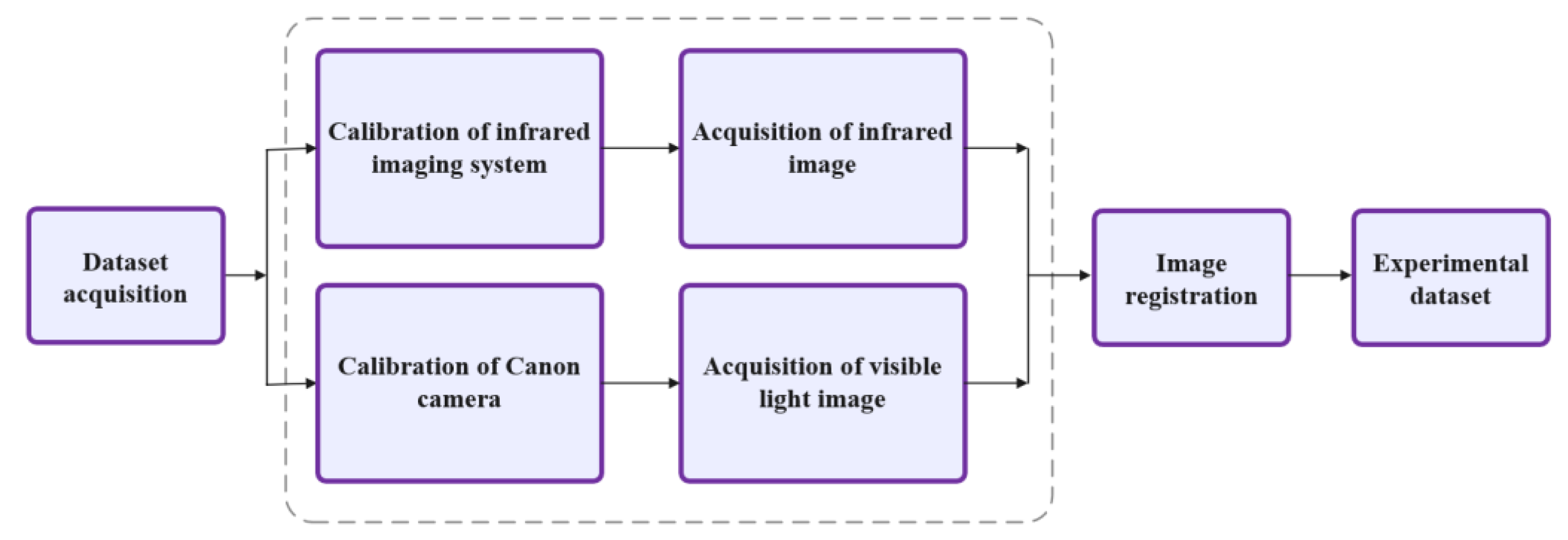 Applsci 12 10871 g008