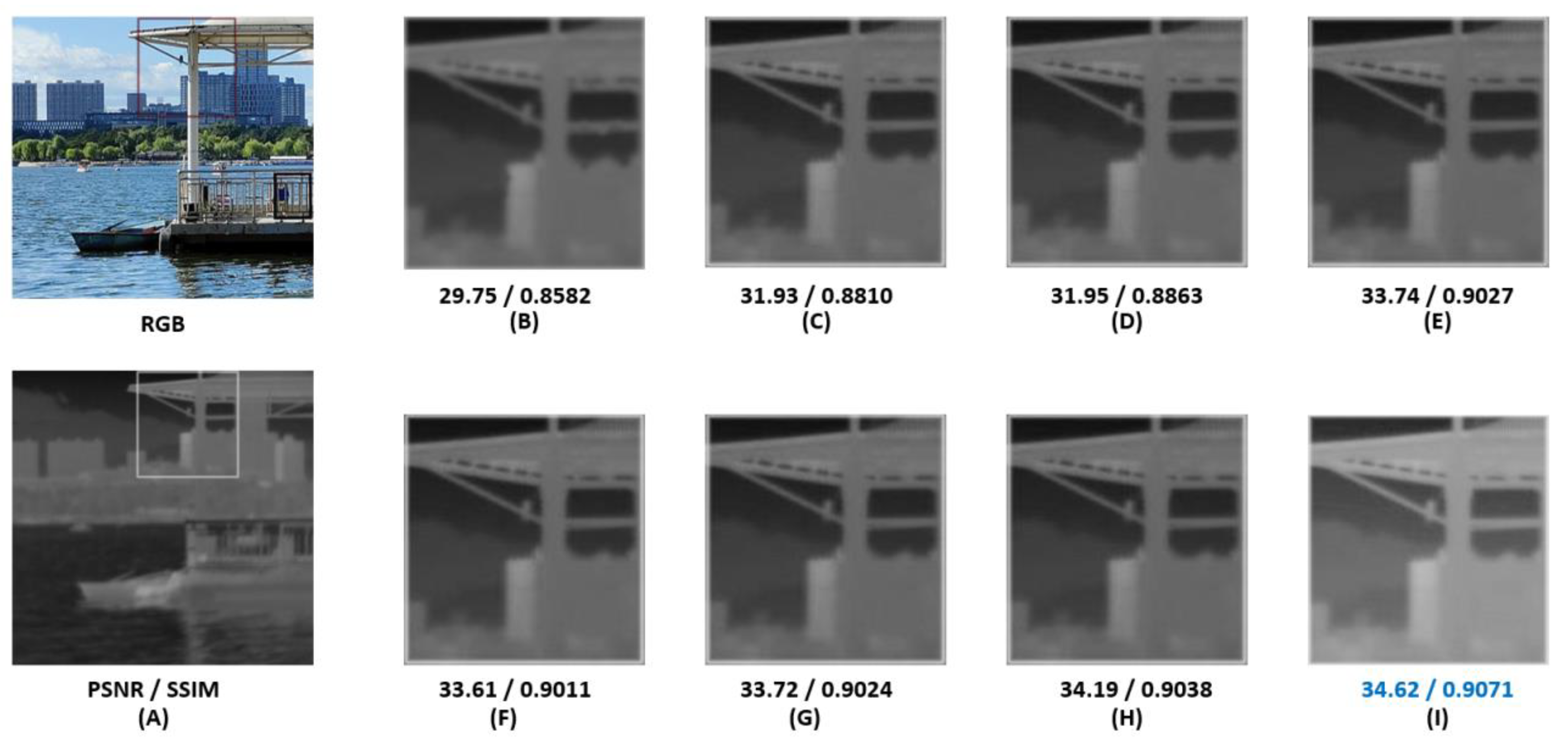 Applsci 12 10871 g010