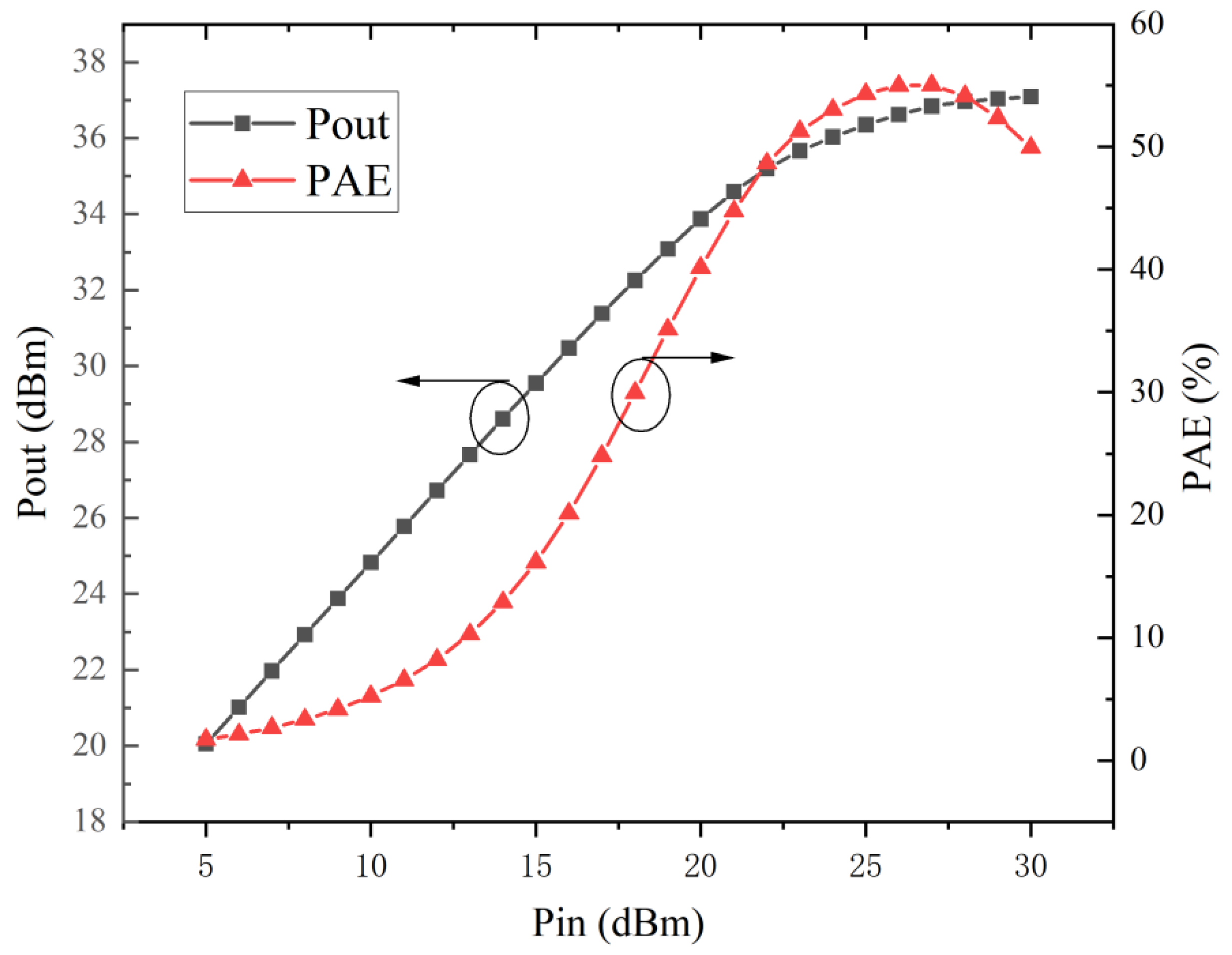 Applsci 12 10872 g006