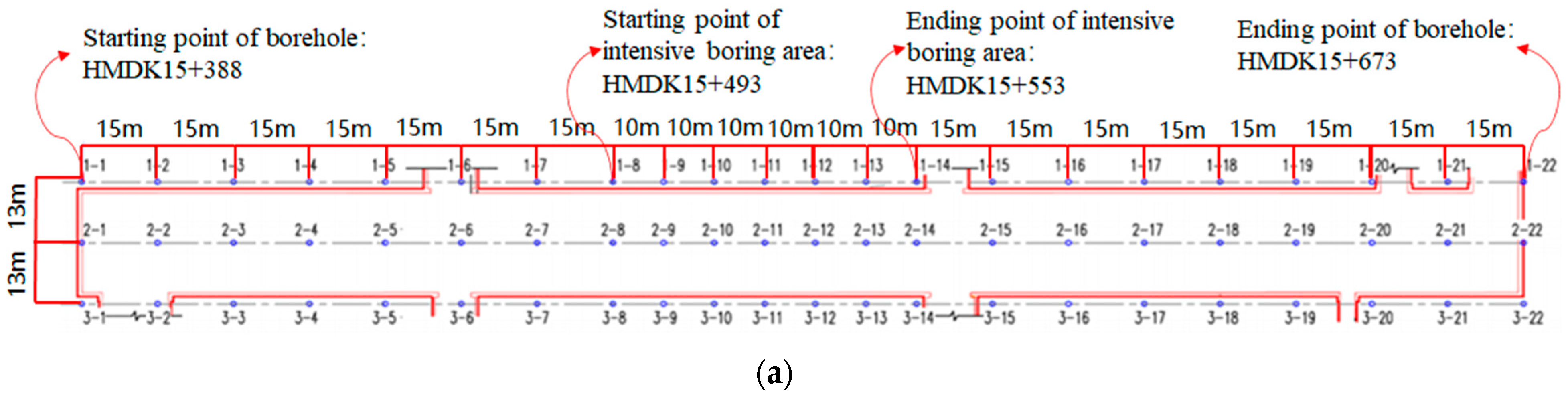 Applsci 12 10873 g002a