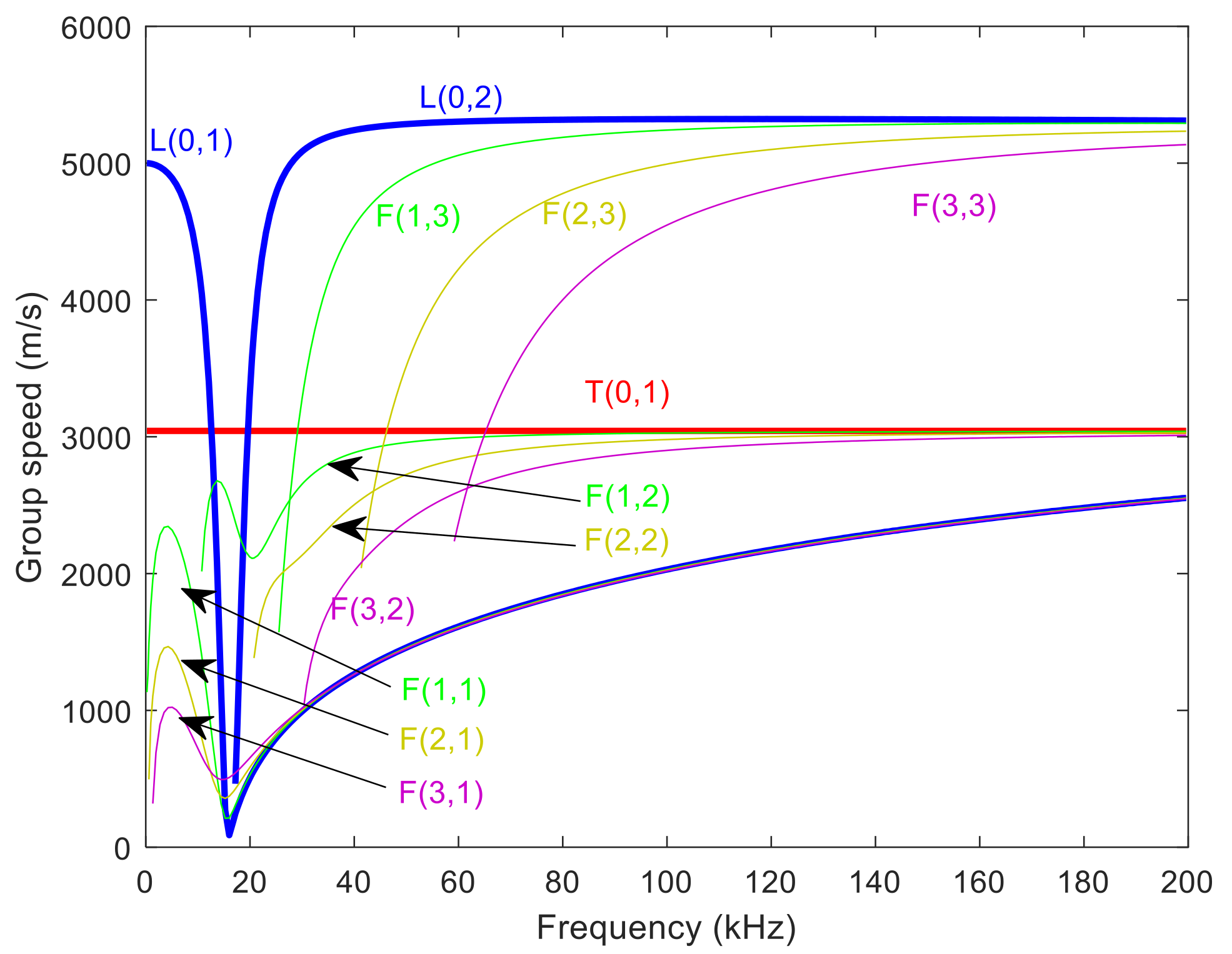 Applsci 12 10874 g001