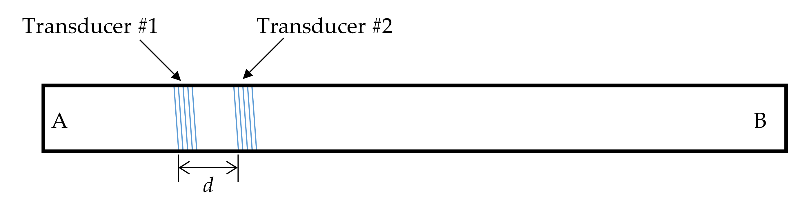 Applsci 12 10874 g004