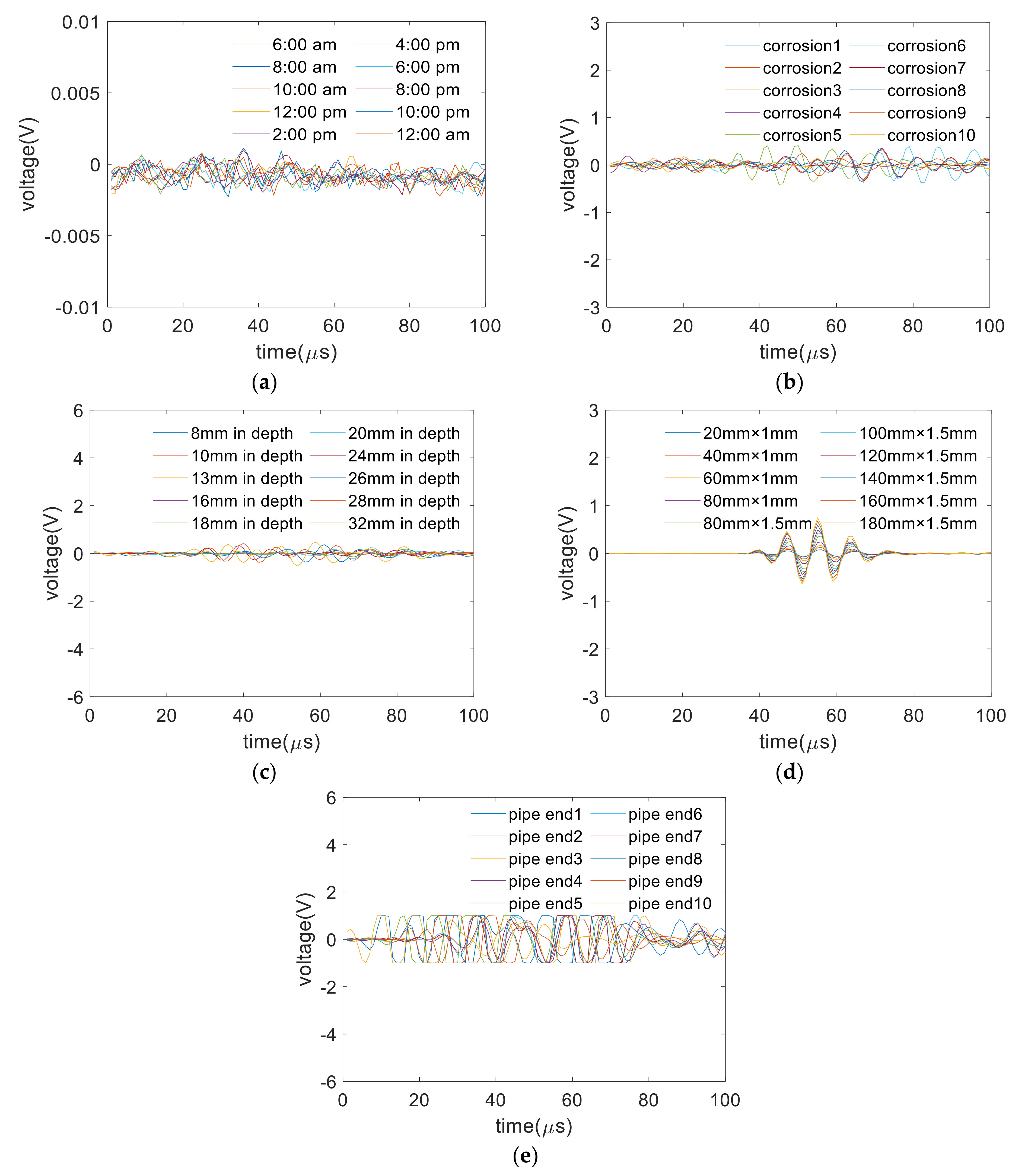 Applsci 12 10874 g005