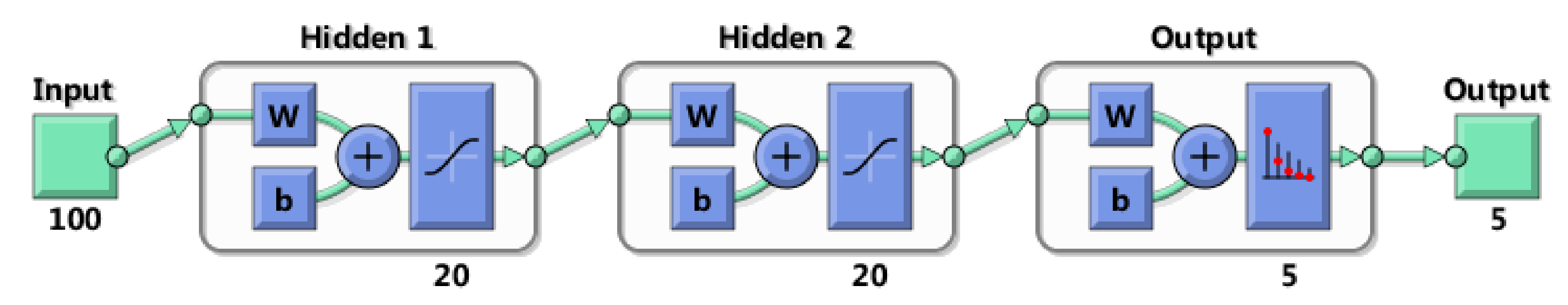 Applsci 12 10874 g007