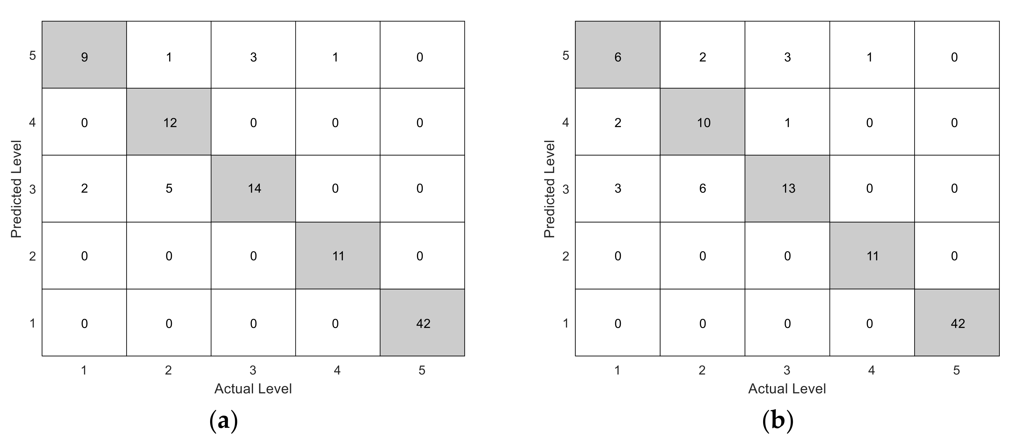 Applsci 12 10874 g012
