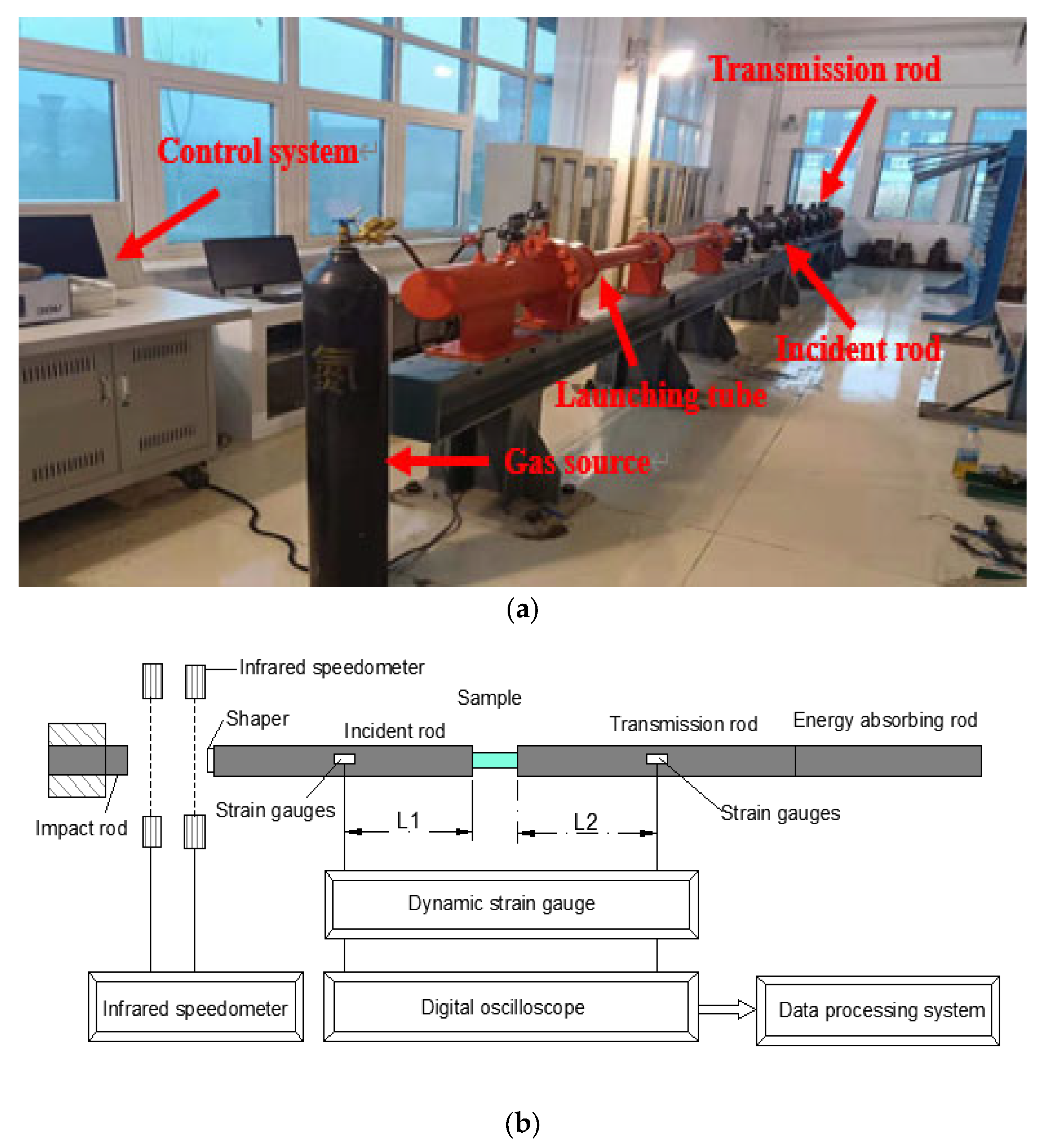 Applsci 12 10875 g001