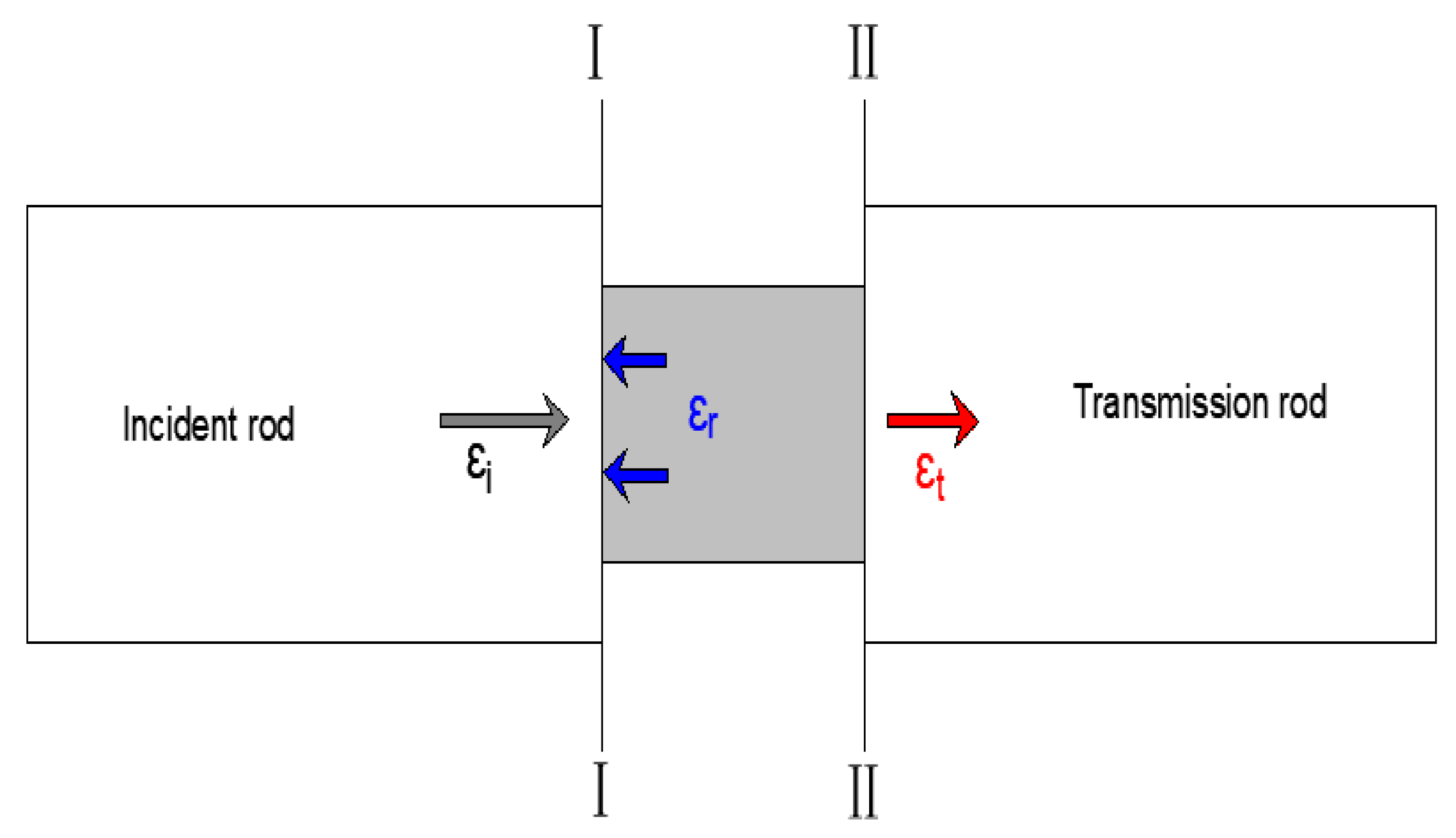 Applsci 12 10875 g002