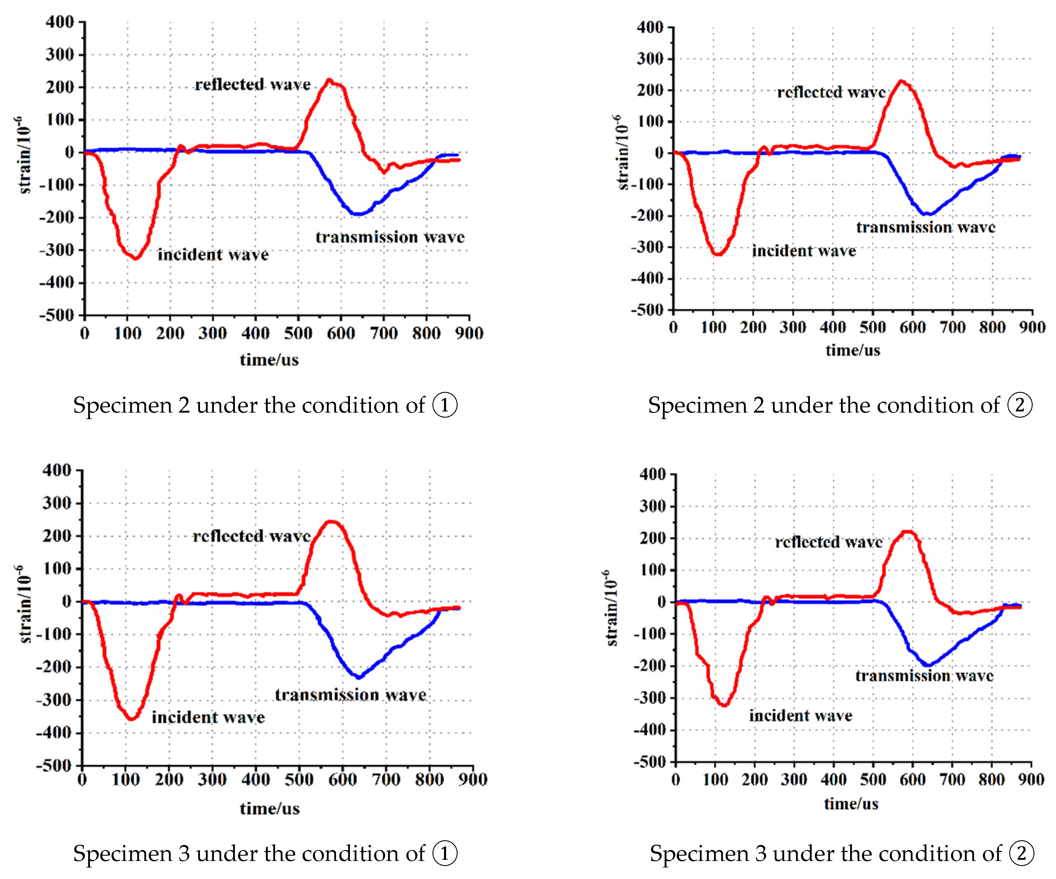 Applsci 12 10875 g008b
