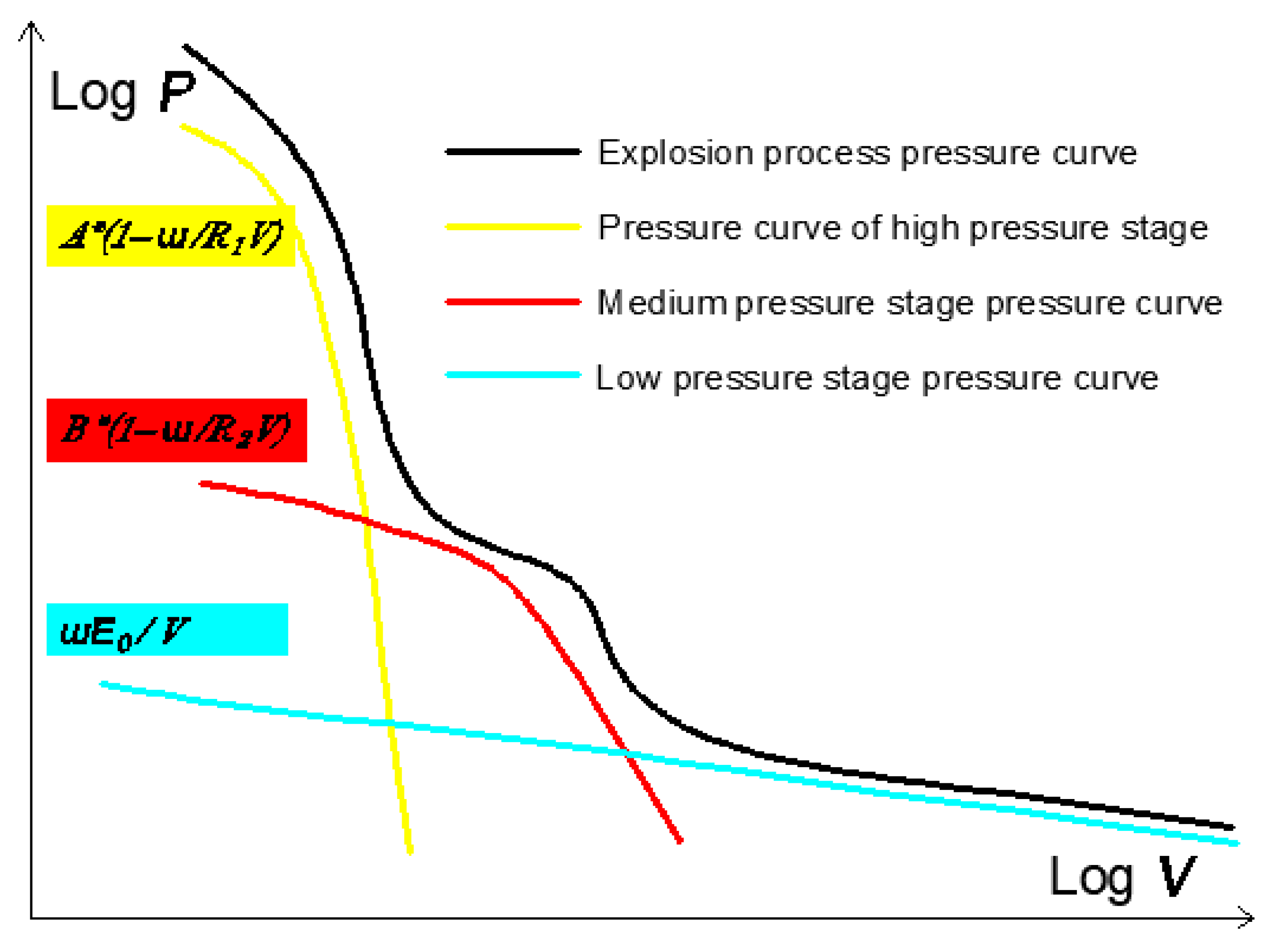 Applsci 12 10875 g009