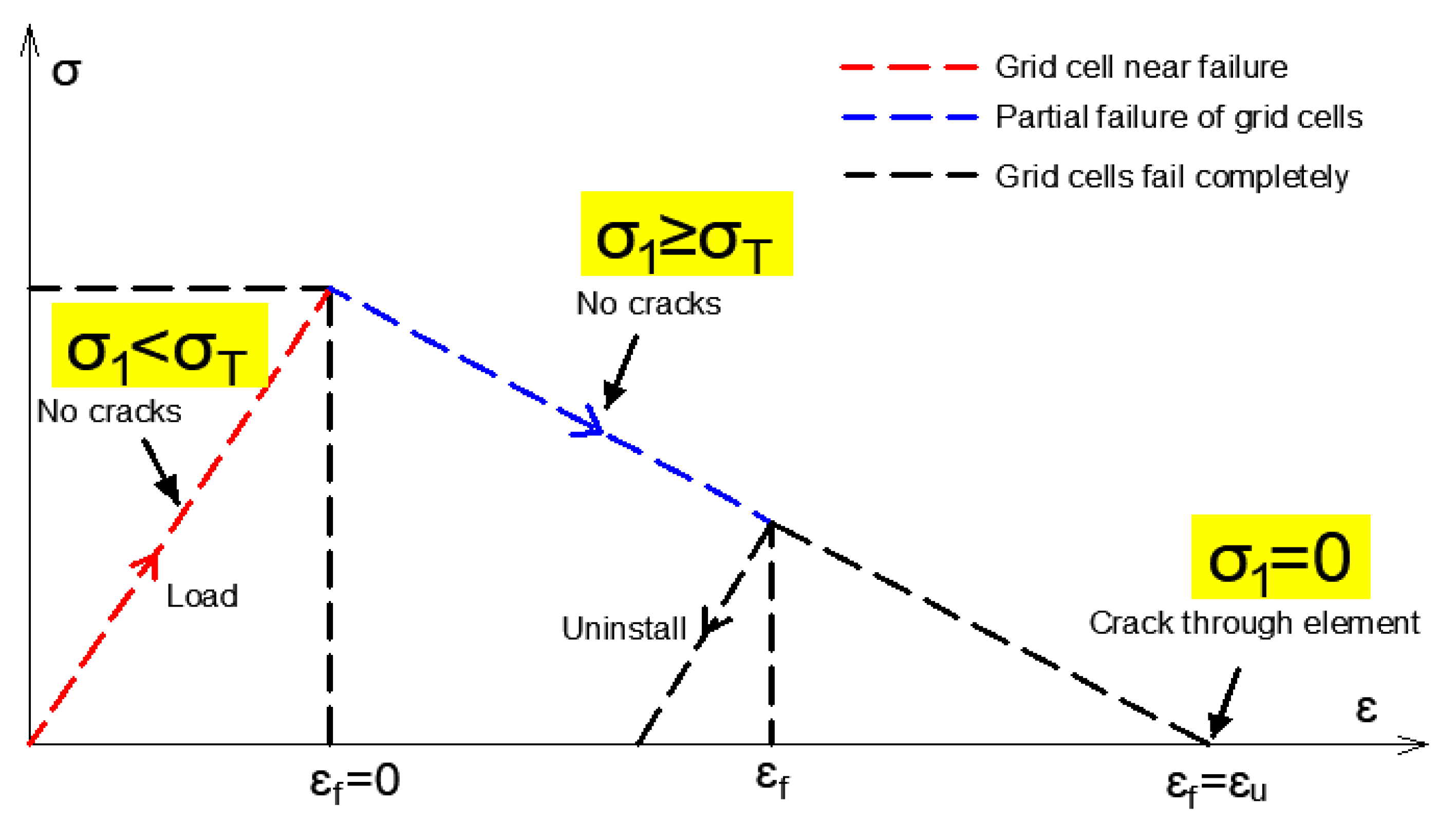 Applsci 12 10875 g011