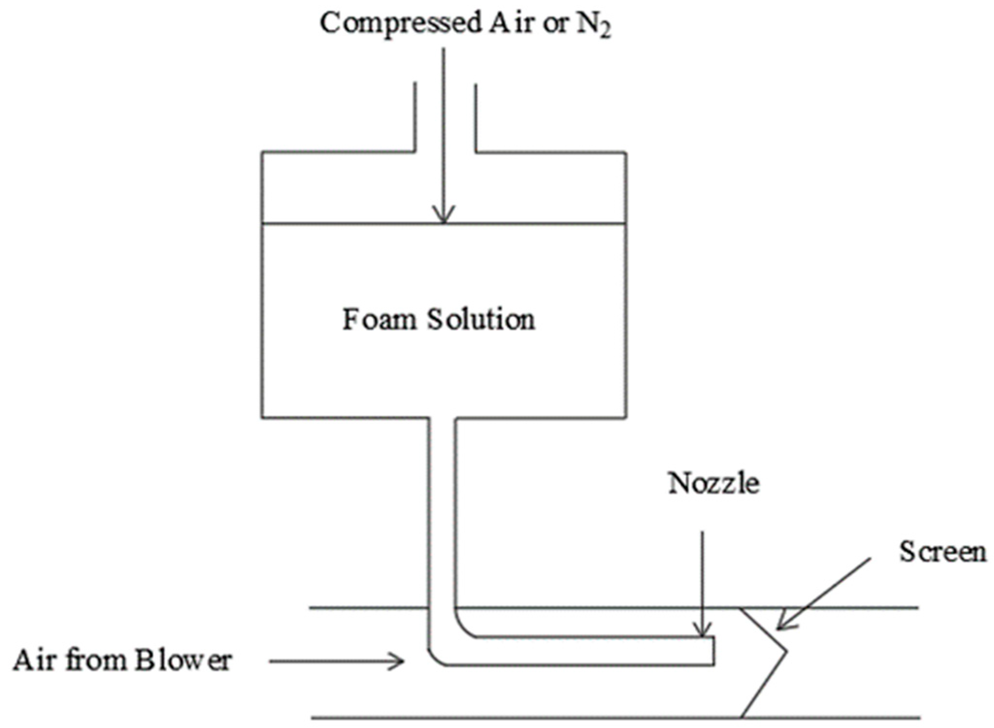 Applsci 12 10878 g001