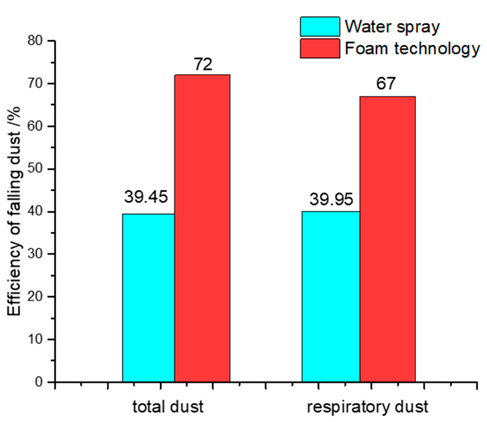 Applsci 12 10878 g008