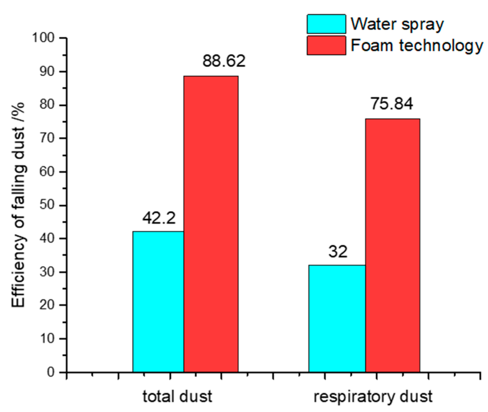Applsci 12 10878 g009