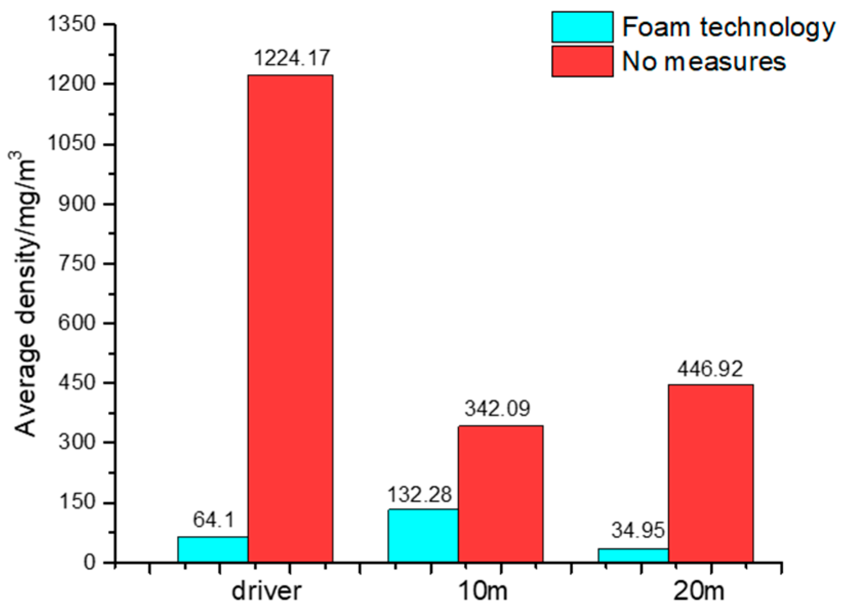 Applsci 12 10878 g014