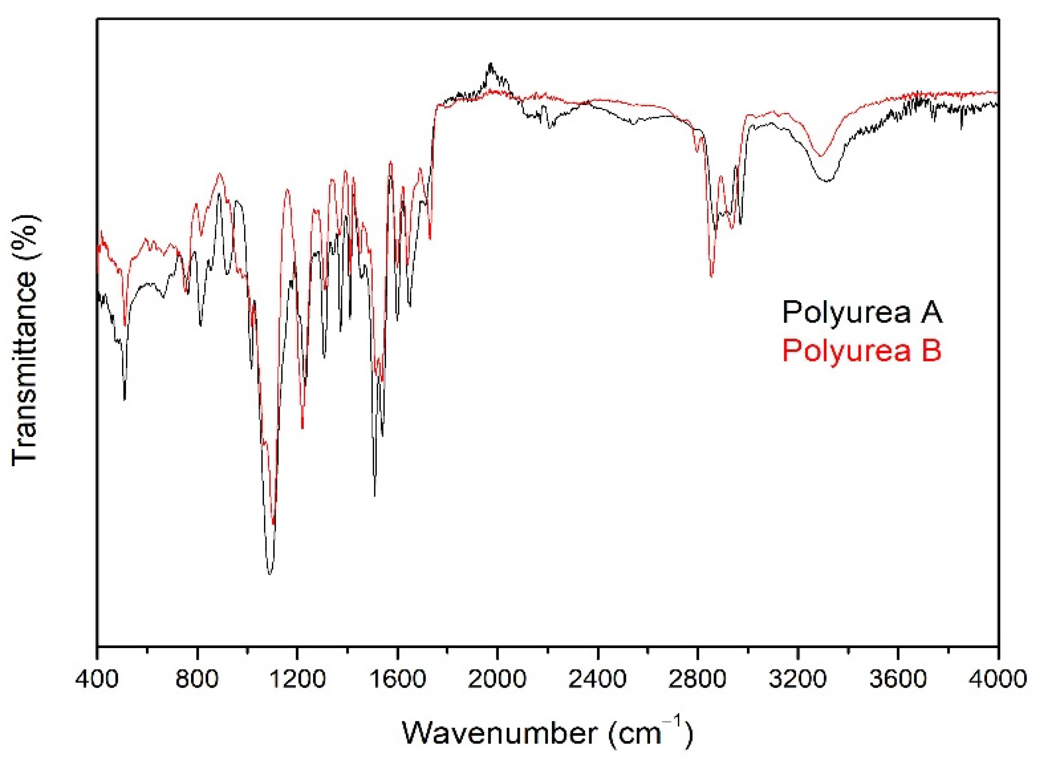 Applsci 12 10879 g002