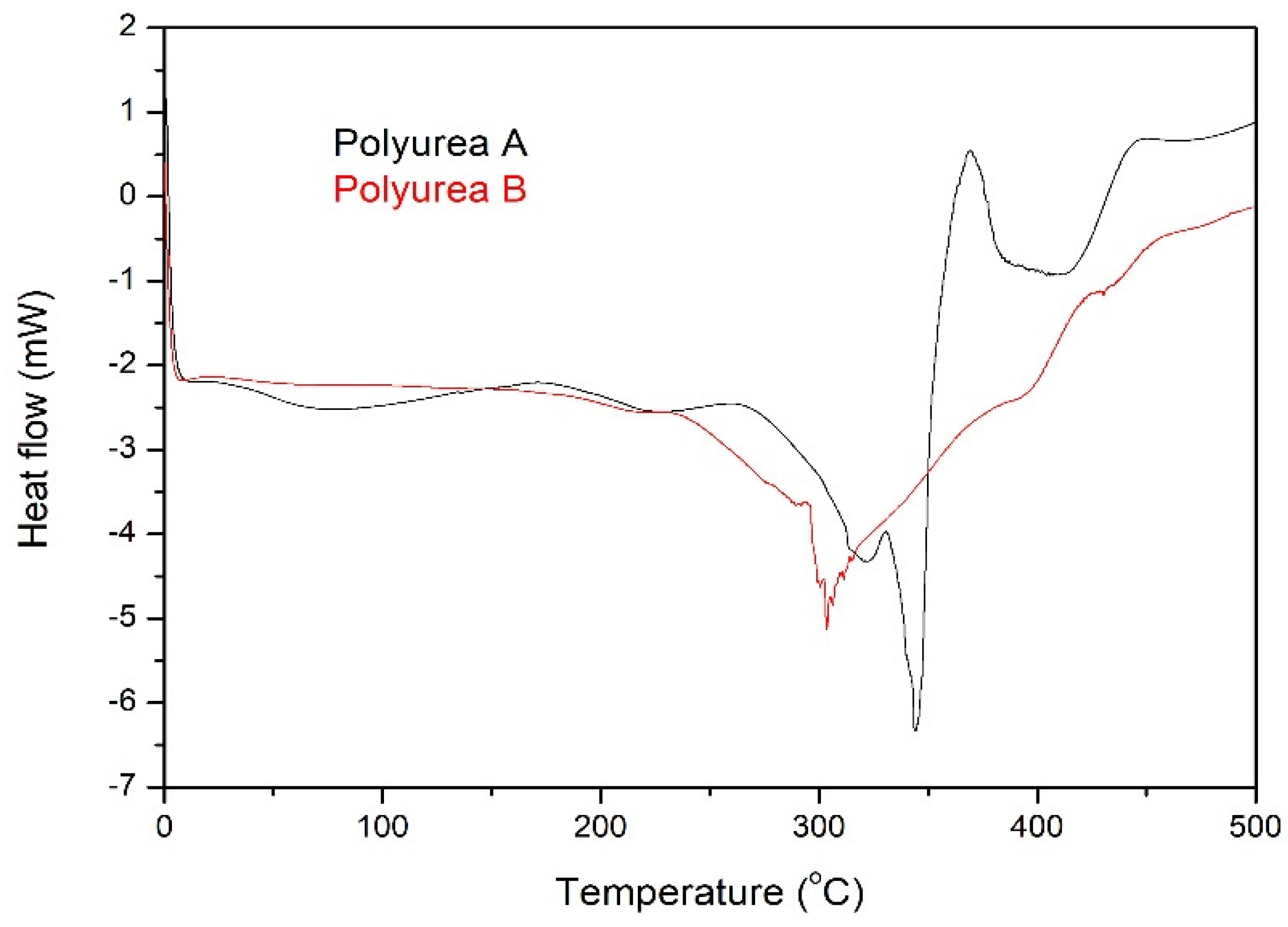 Applsci 12 10879 g003