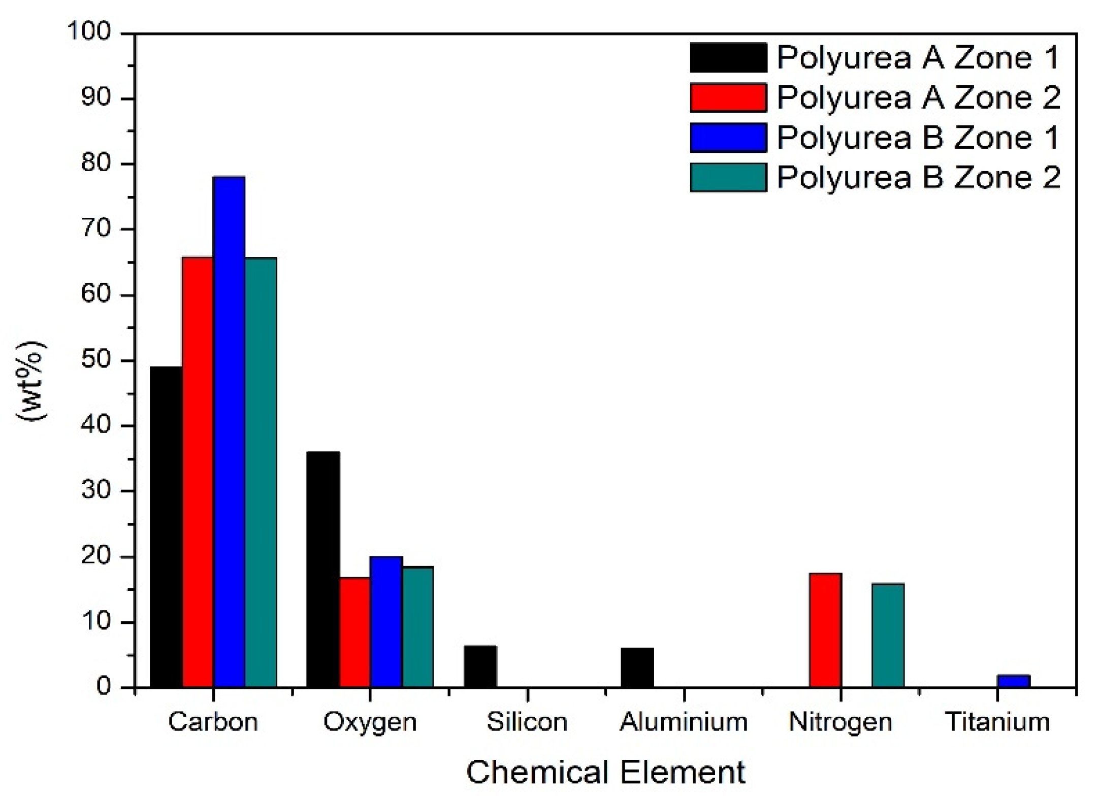 Applsci 12 10879 g007