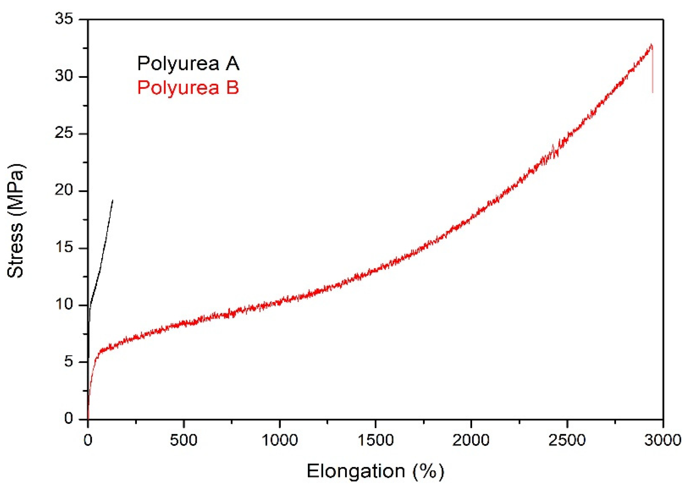 Applsci 12 10879 g008