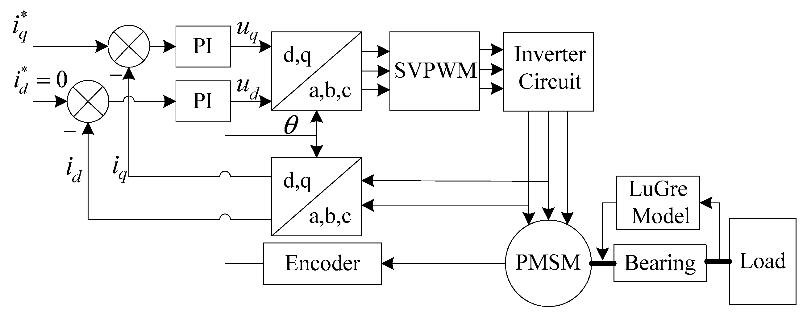 Applsci 12 10880 g001