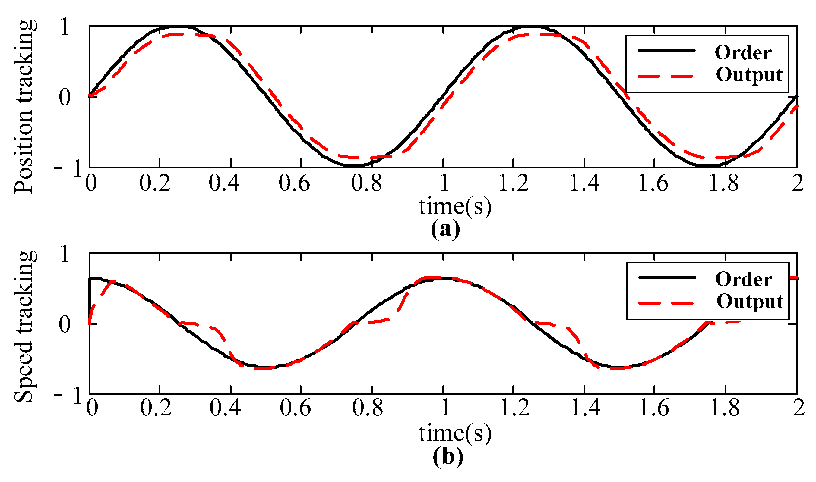Applsci 12 10880 g006