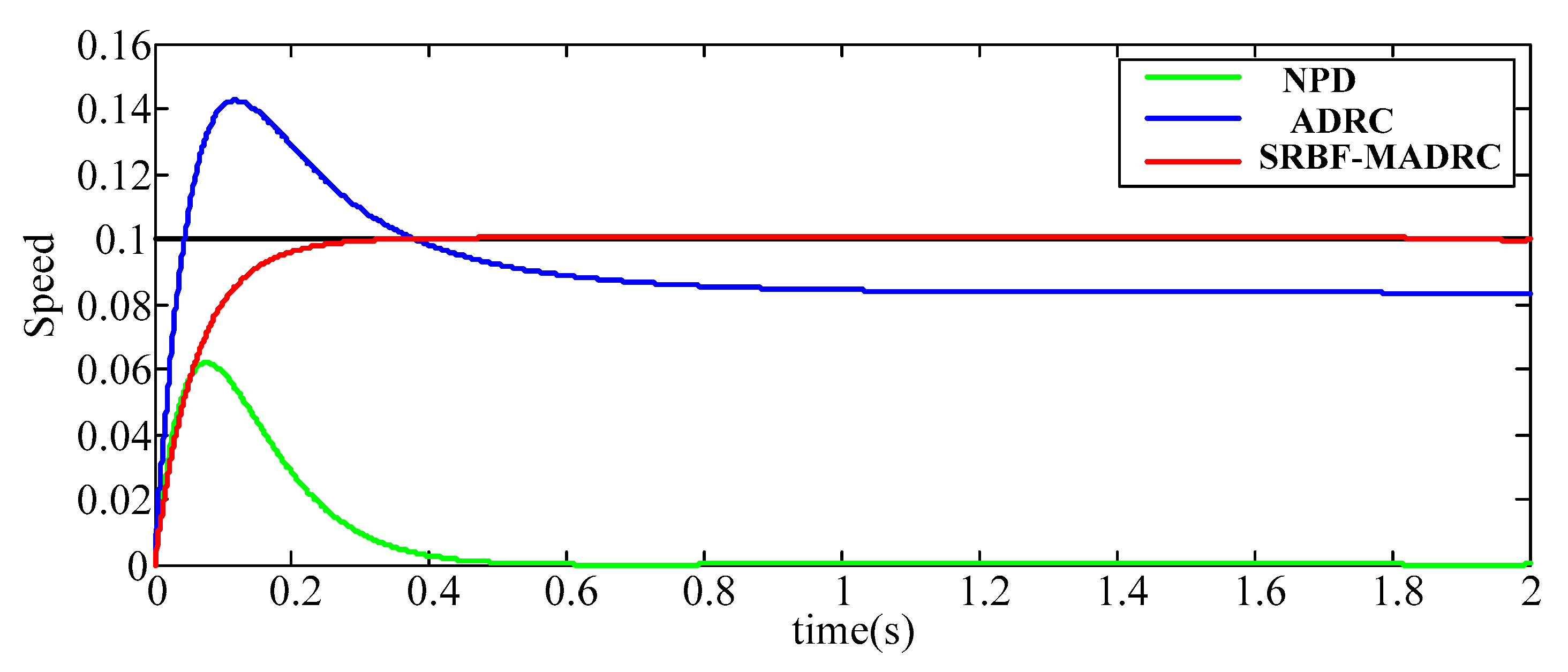 Applsci 12 10880 g009