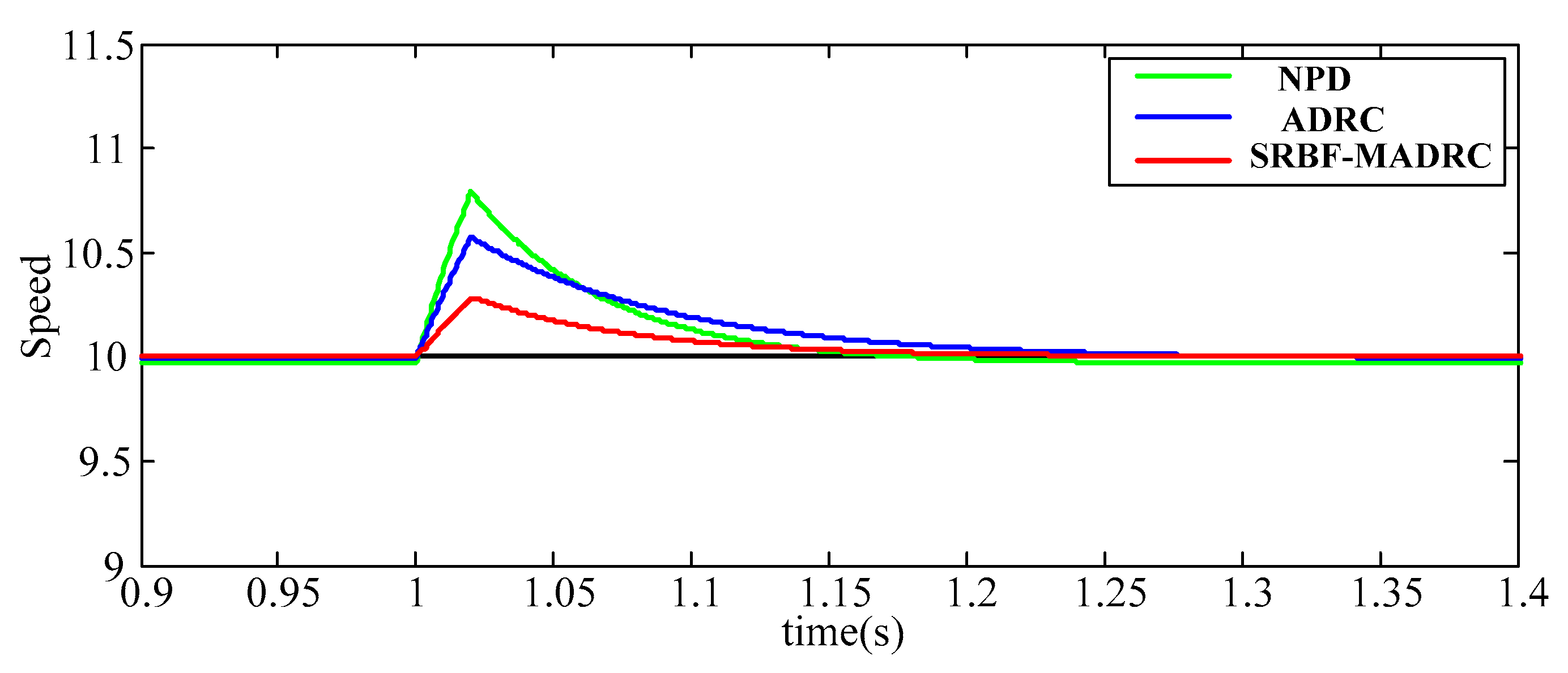 Applsci 12 10880 g011