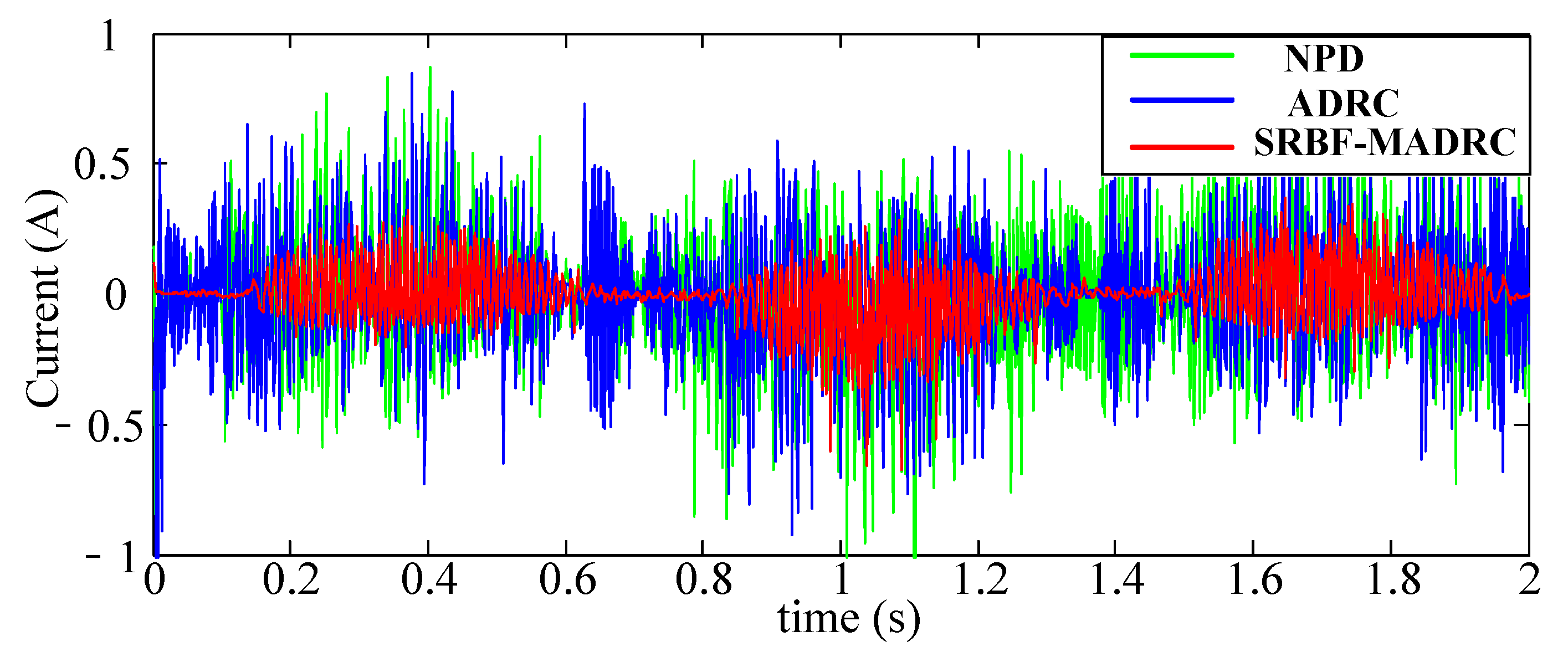 Applsci 12 10880 g015