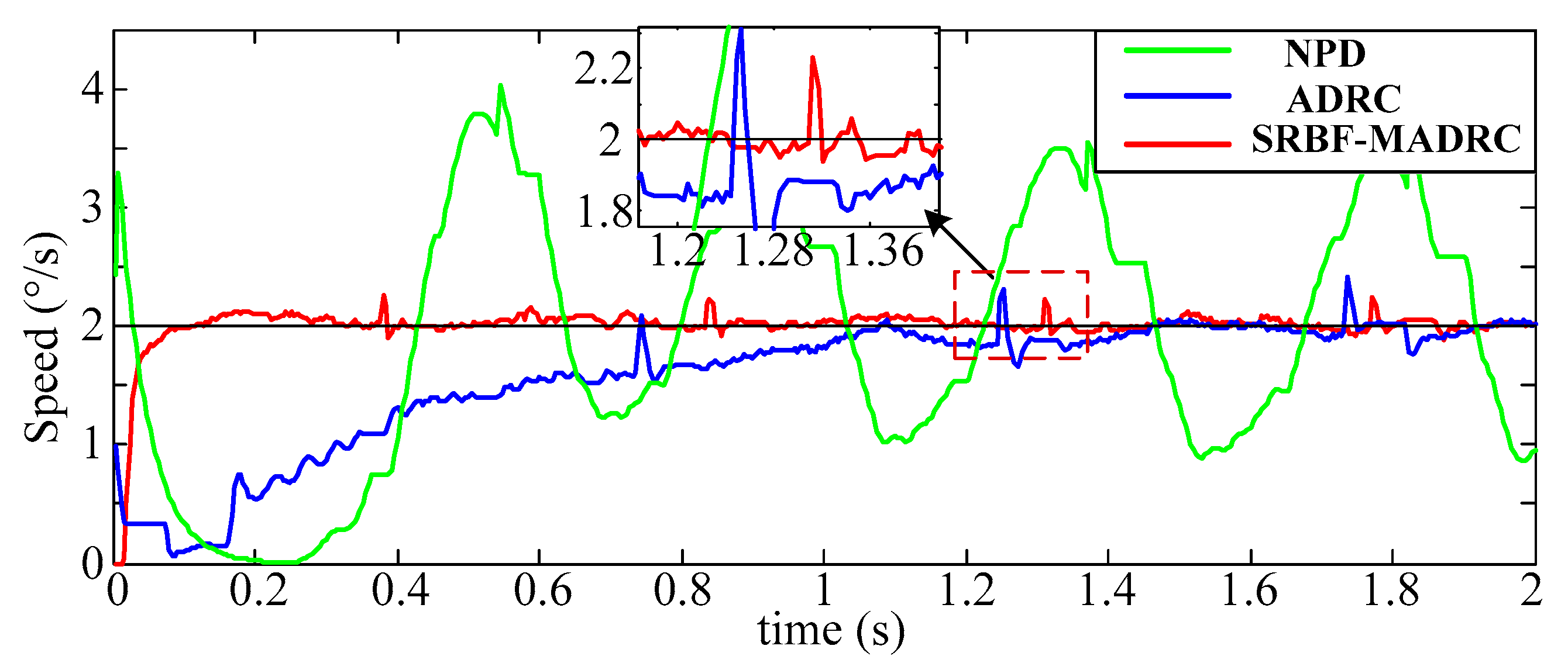 Applsci 12 10880 g016