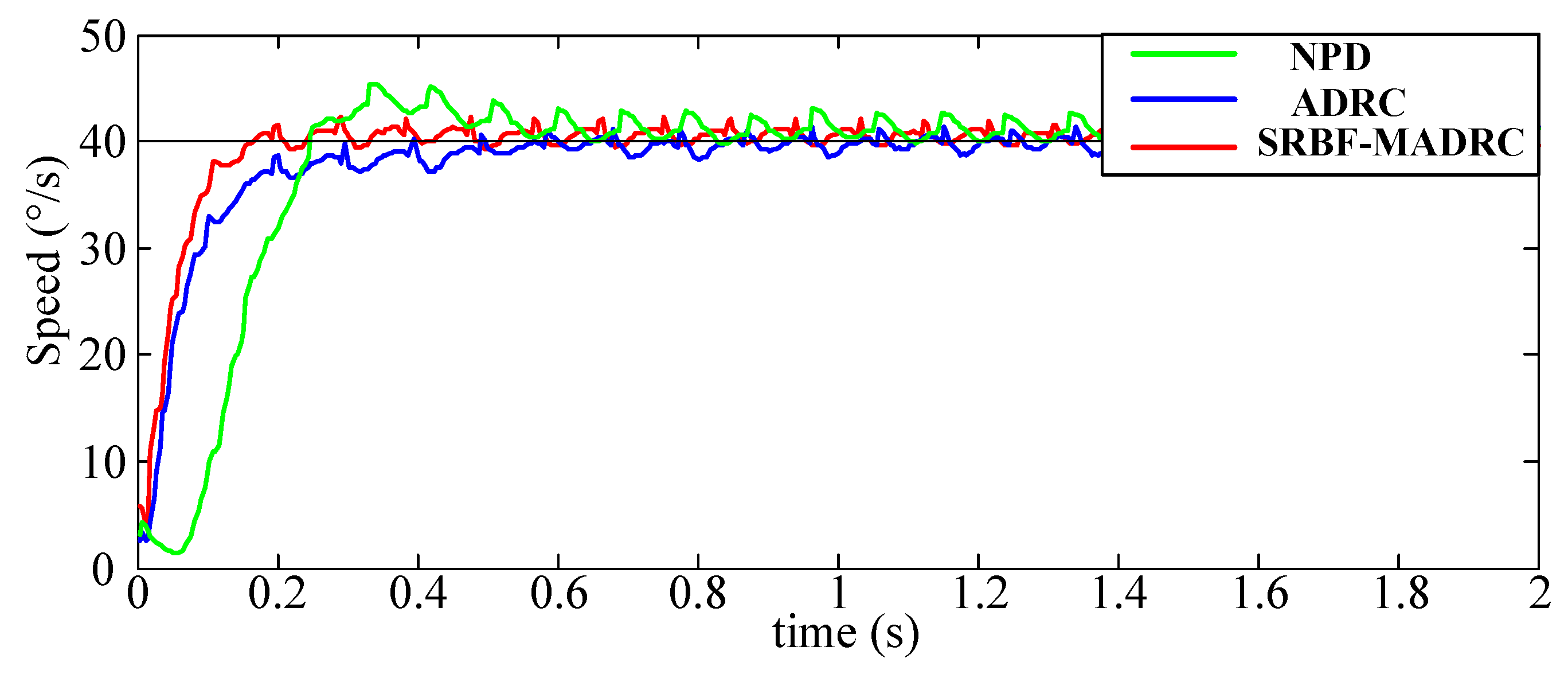 Applsci 12 10880 g017