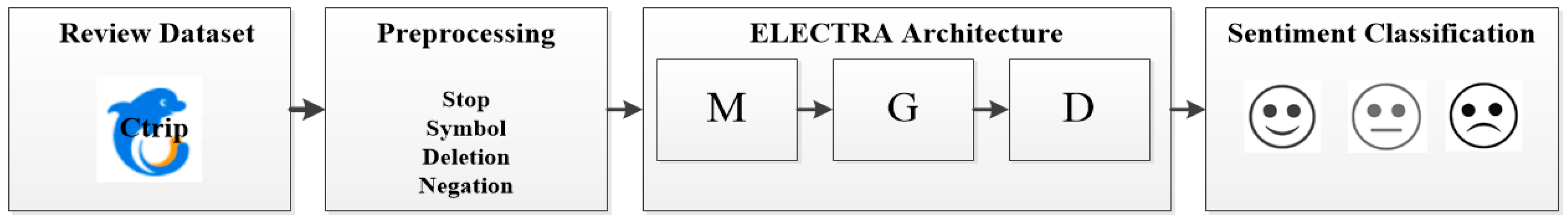 Applsci 12 10881 g001