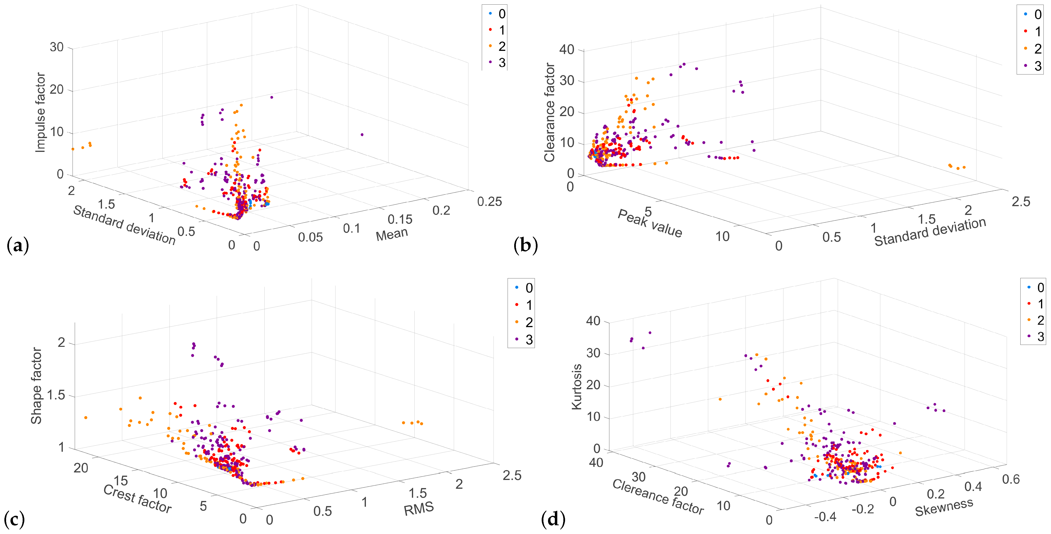 Applsci 12 10882 g005
