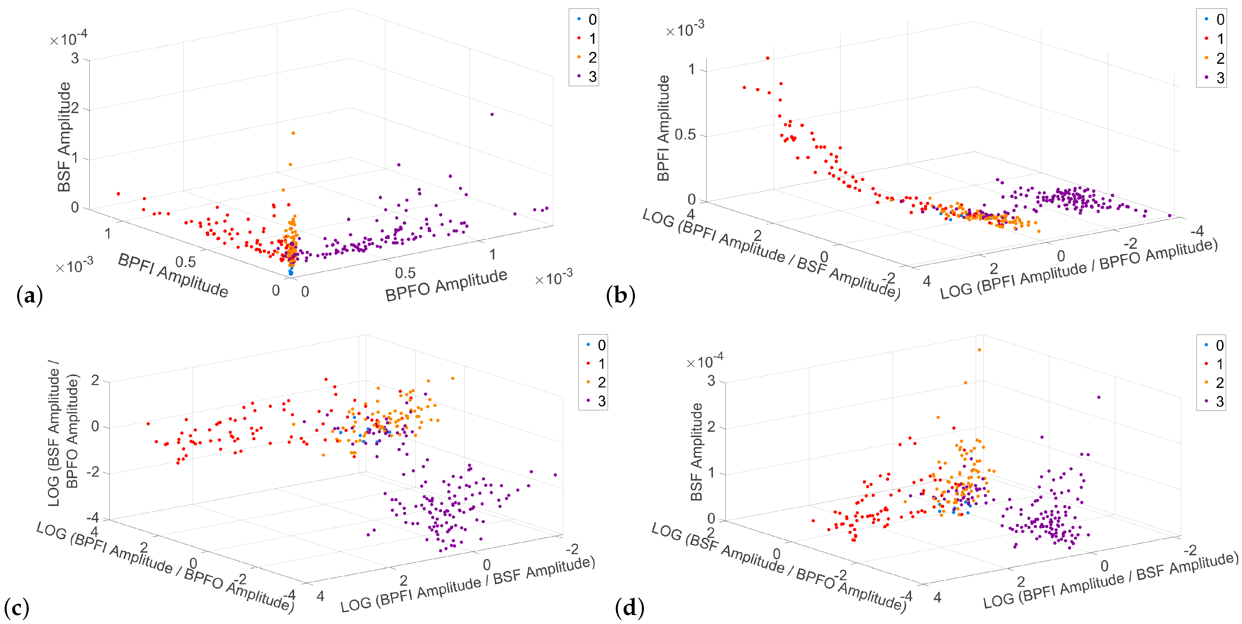 Applsci 12 10882 g006