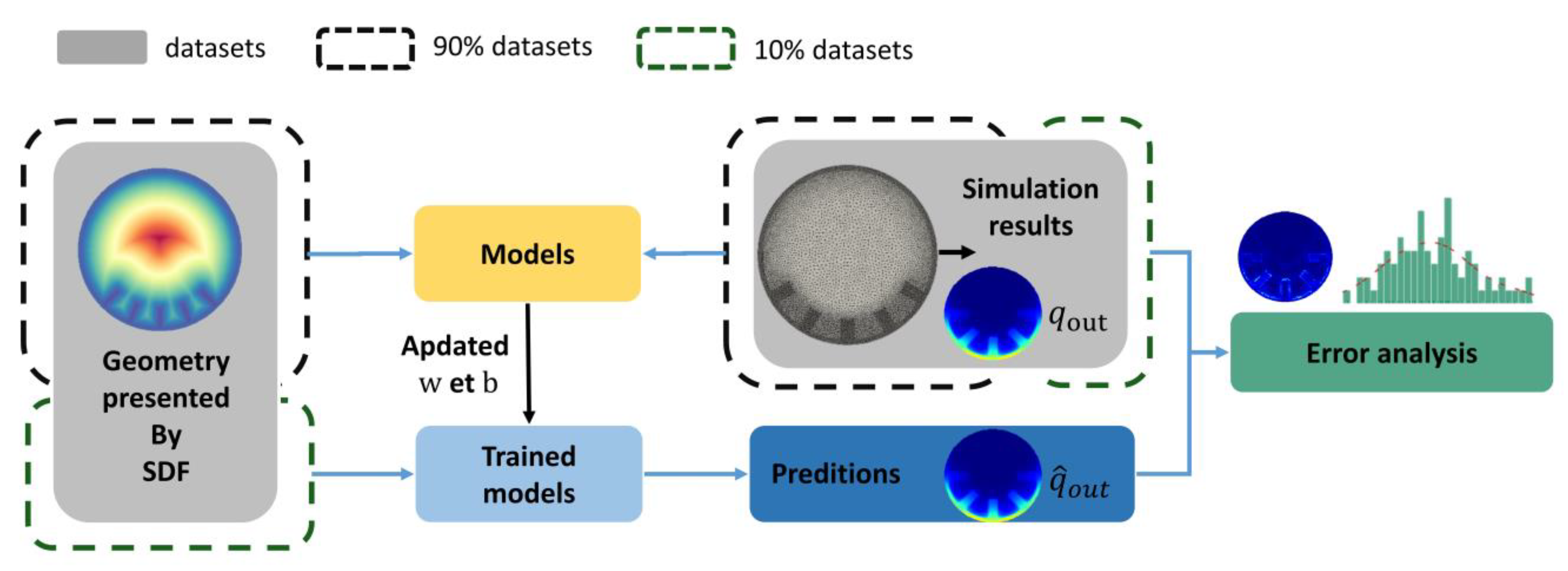 Applsci 12 10883 g001 Applsci 12 10883 g001