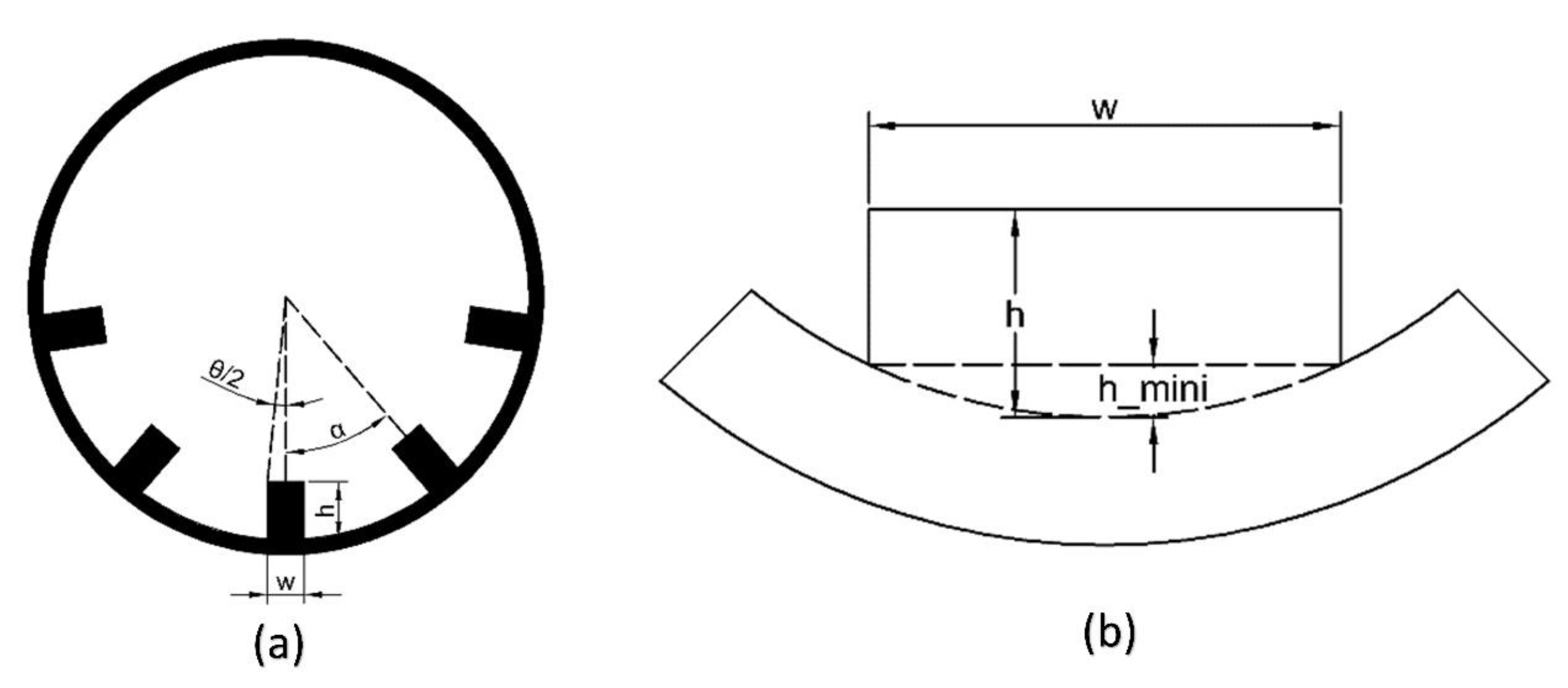 Applsci 12 10883 g002 Applsci 12 10883 g002