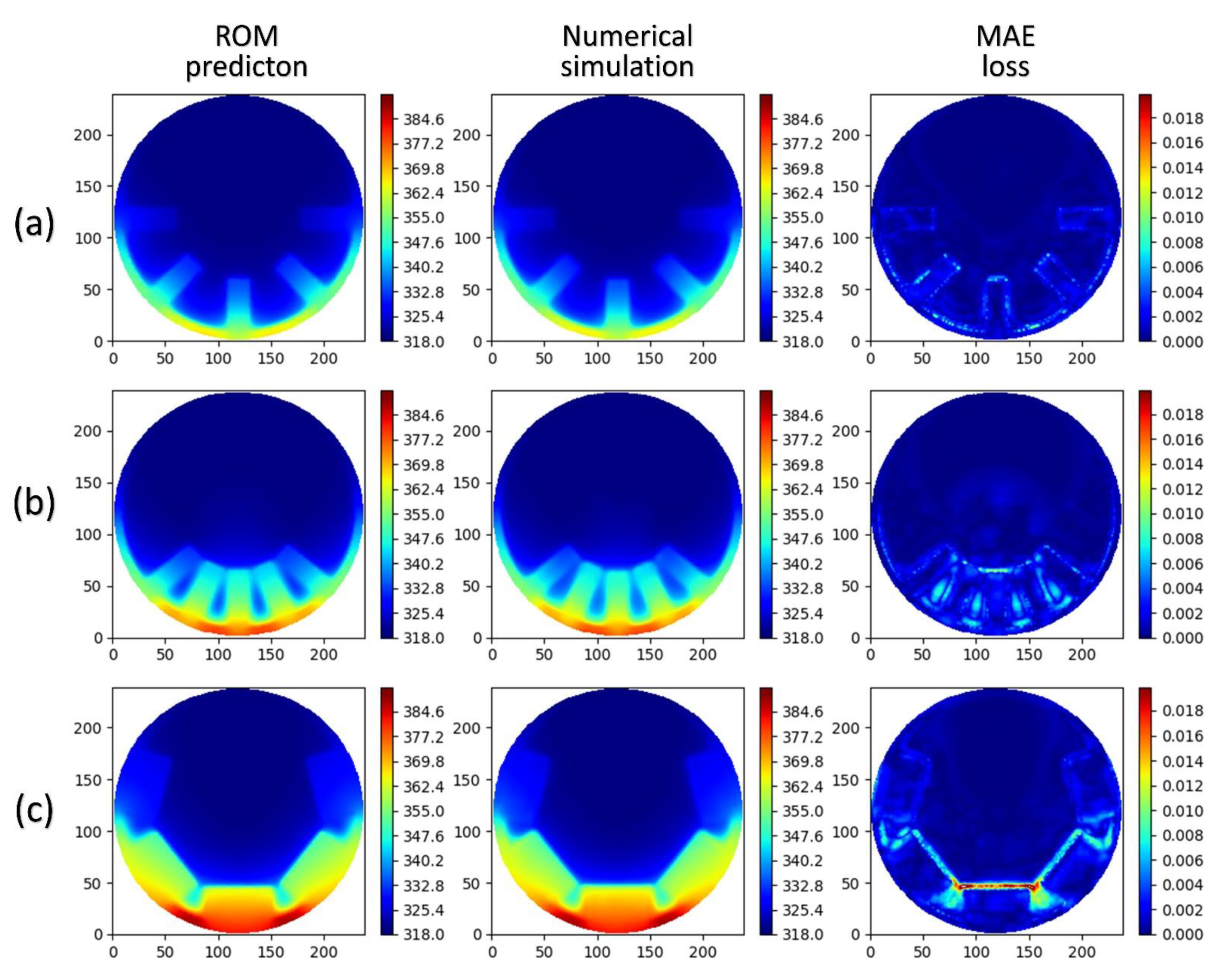 Applsci 12 10883 g009 Applsci 12 10883 g009