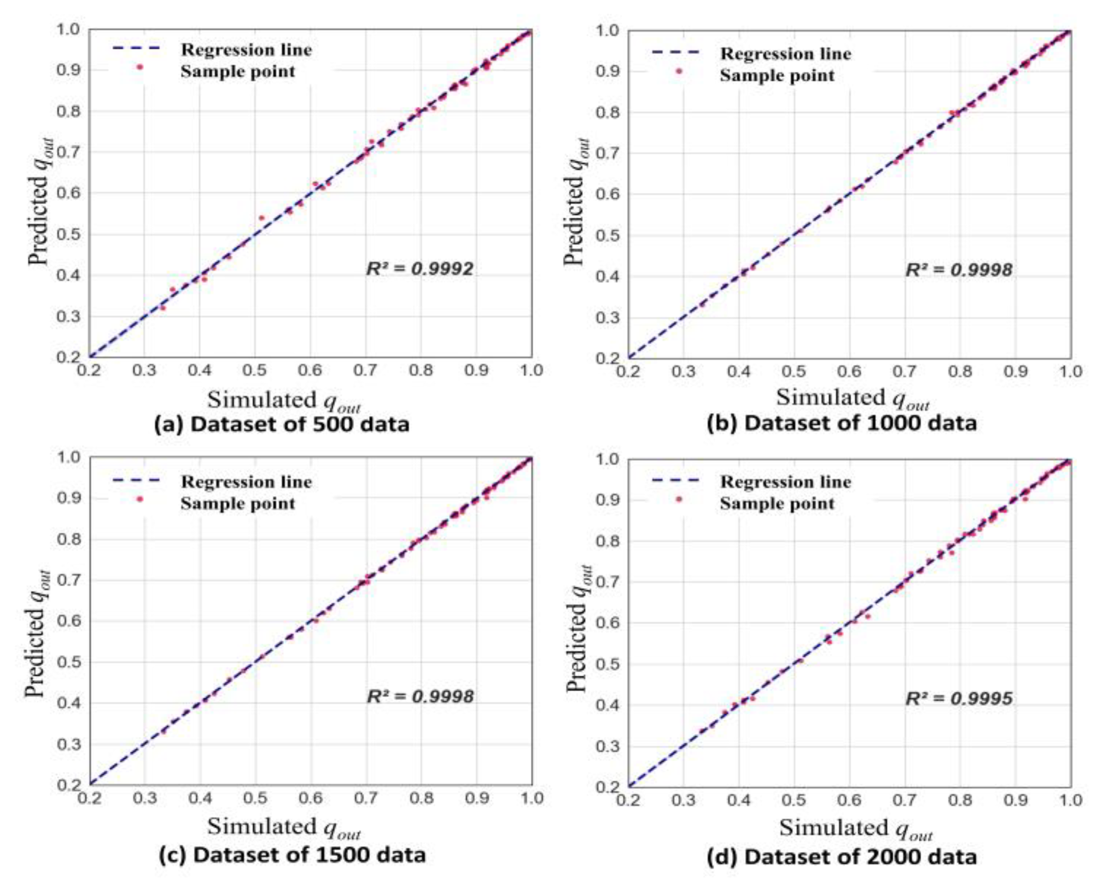 Applsci 12 10883 g011 Applsci 12 10883 g011