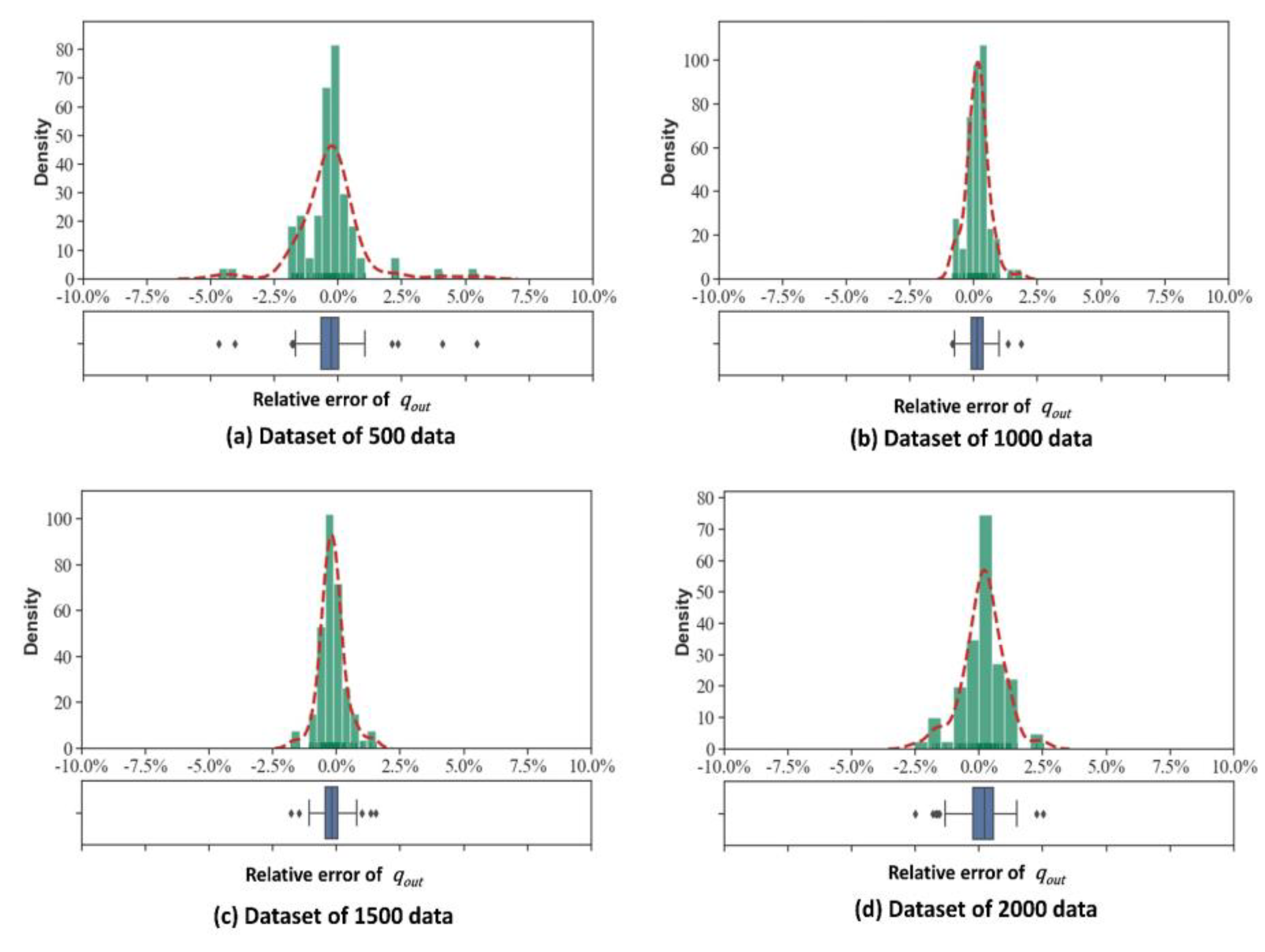 Applsci 12 10883 g012 Applsci 12 10883 g012