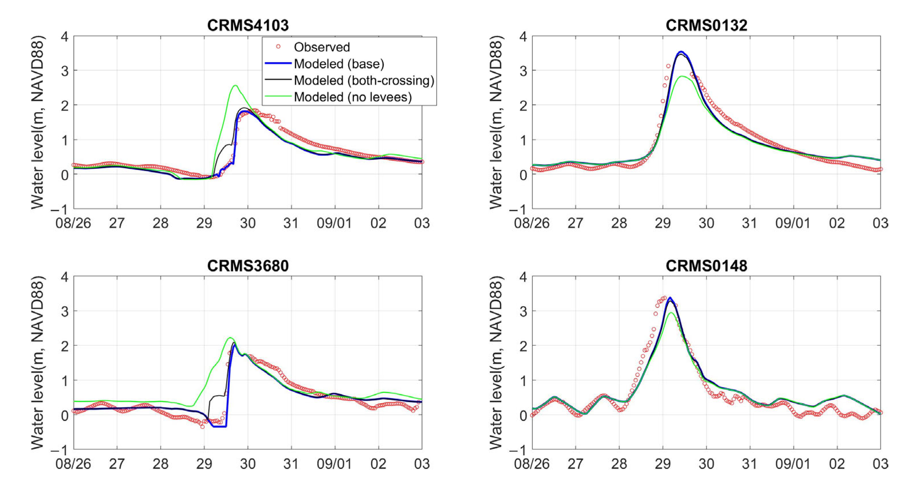 Applsci 12 10884 g004