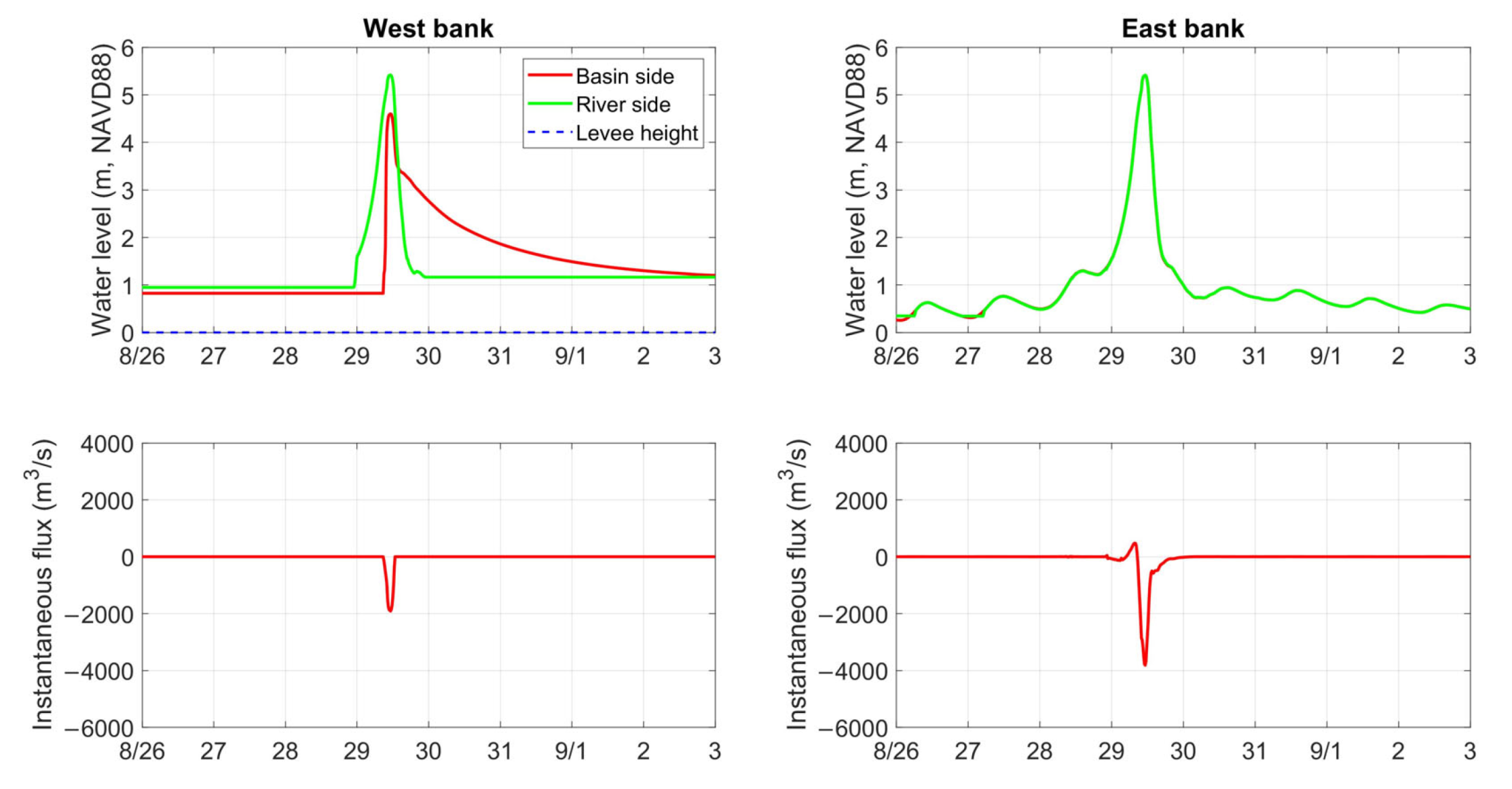 Applsci 12 10884 g009