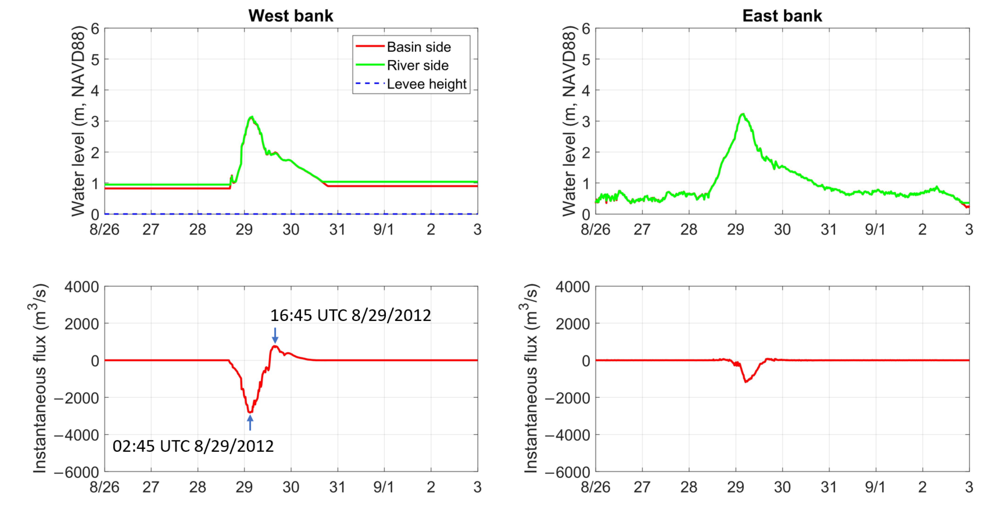 Applsci 12 10884 g010