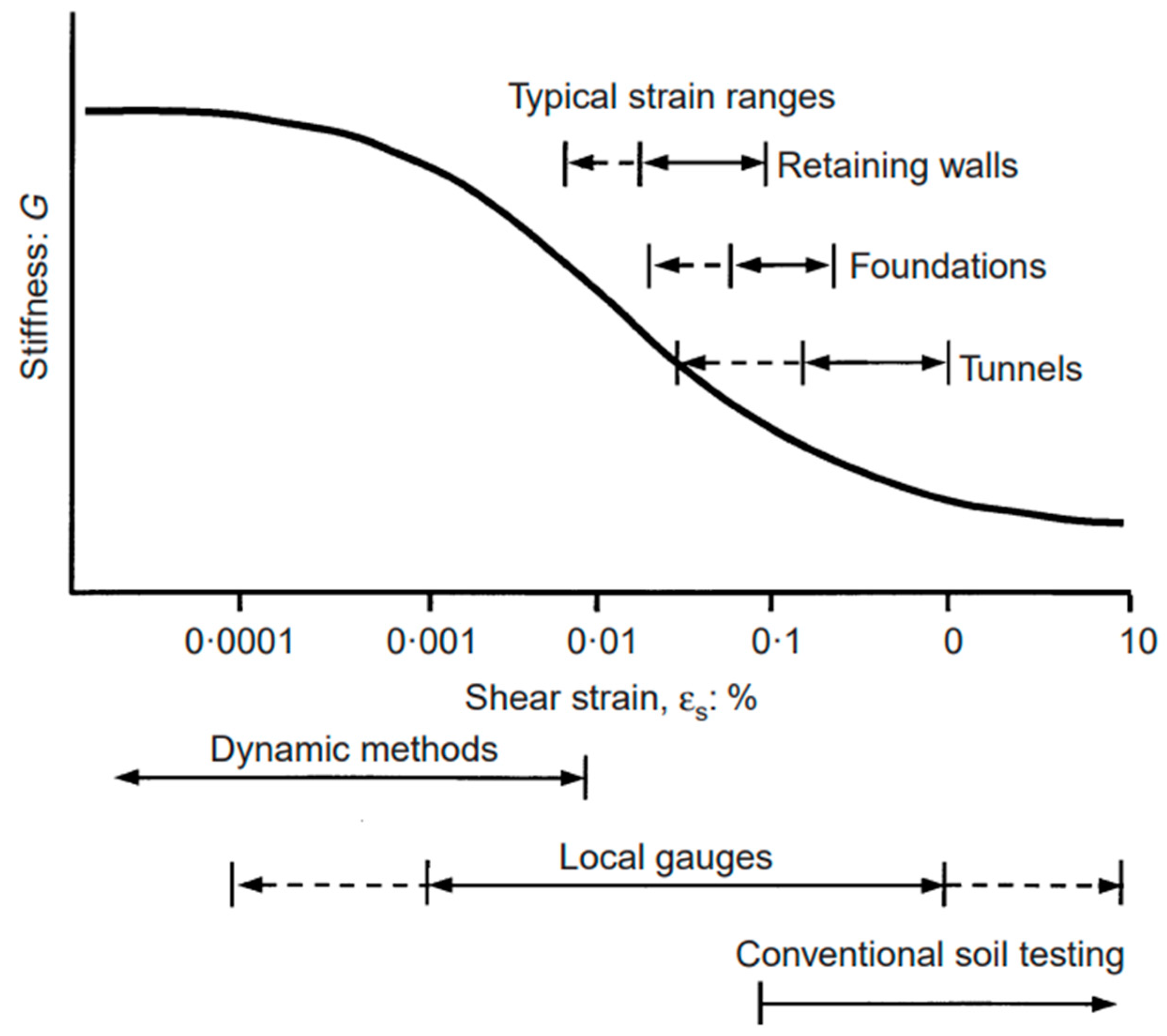 Applsci 12 10885 g002