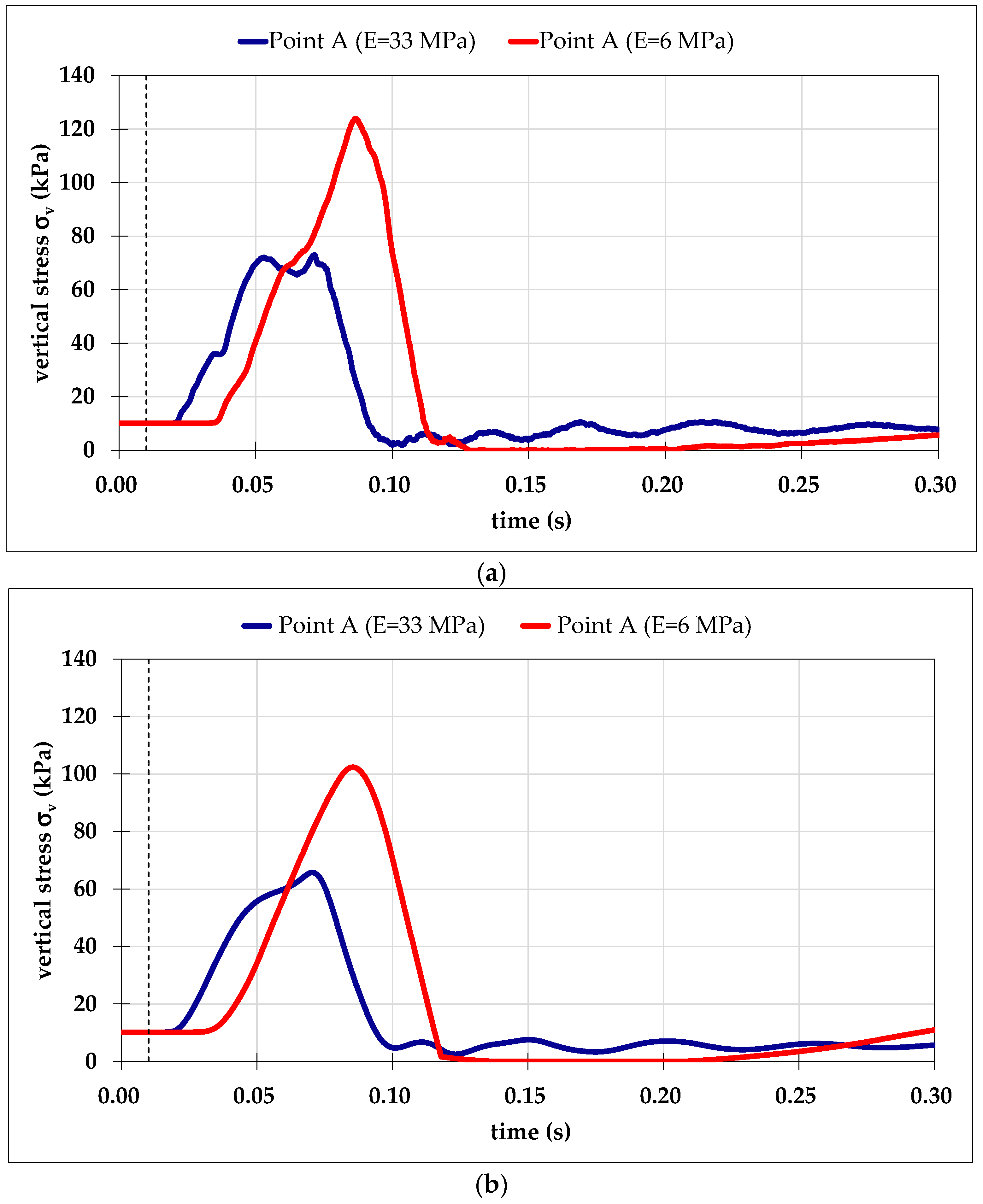 Applsci 12 10885 g005