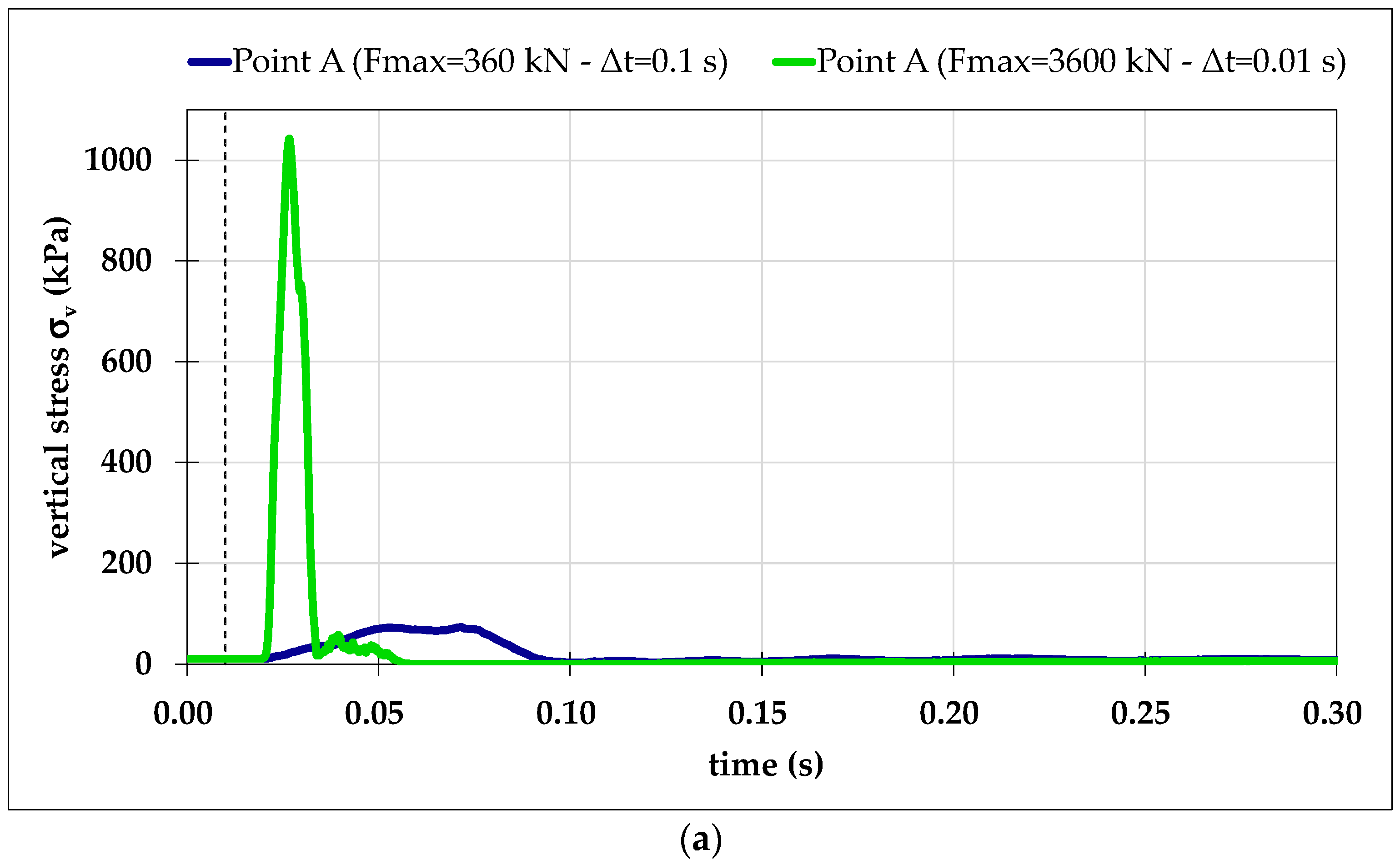 Applsci 12 10885 g007a