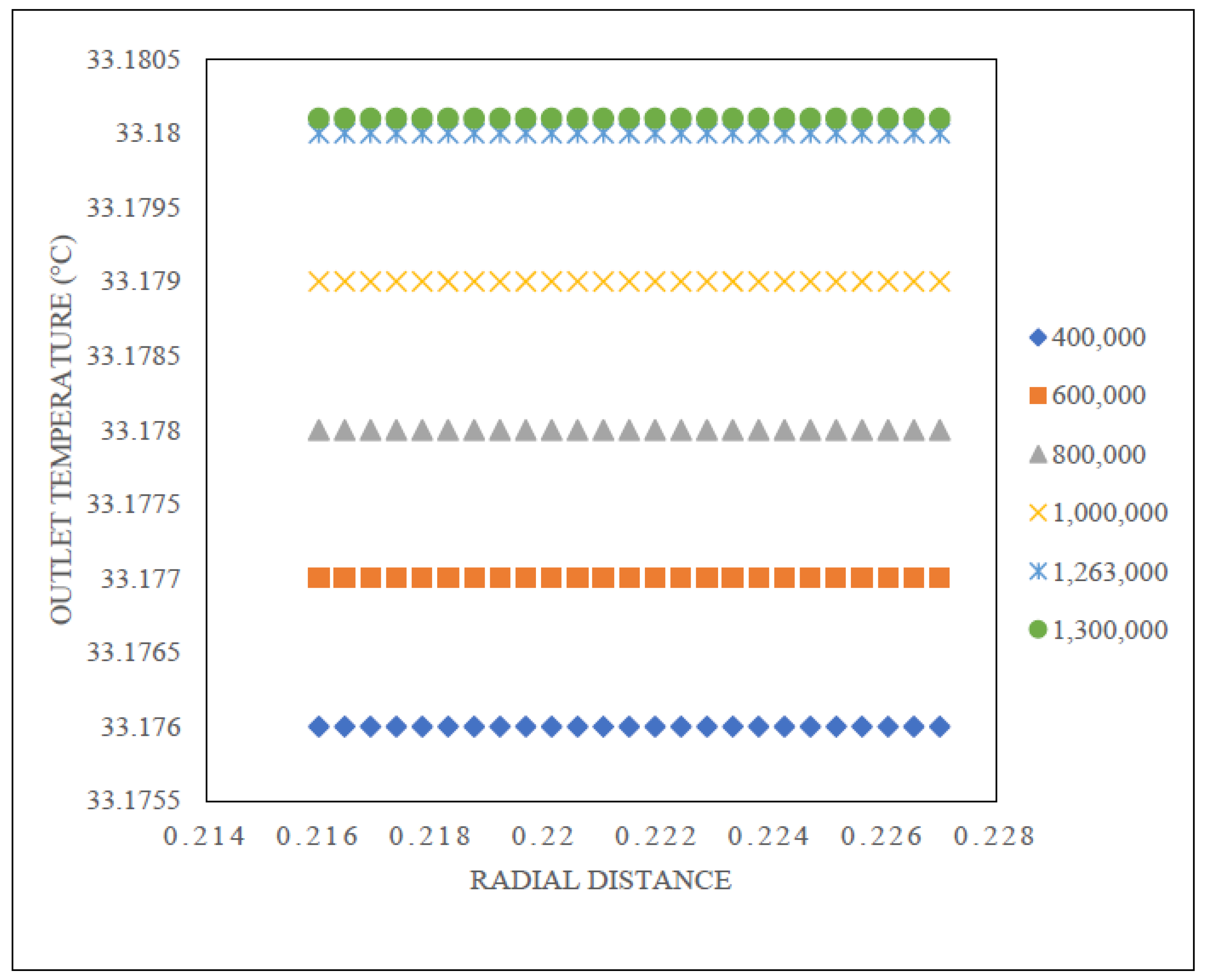 Applsci 12 10887 g005