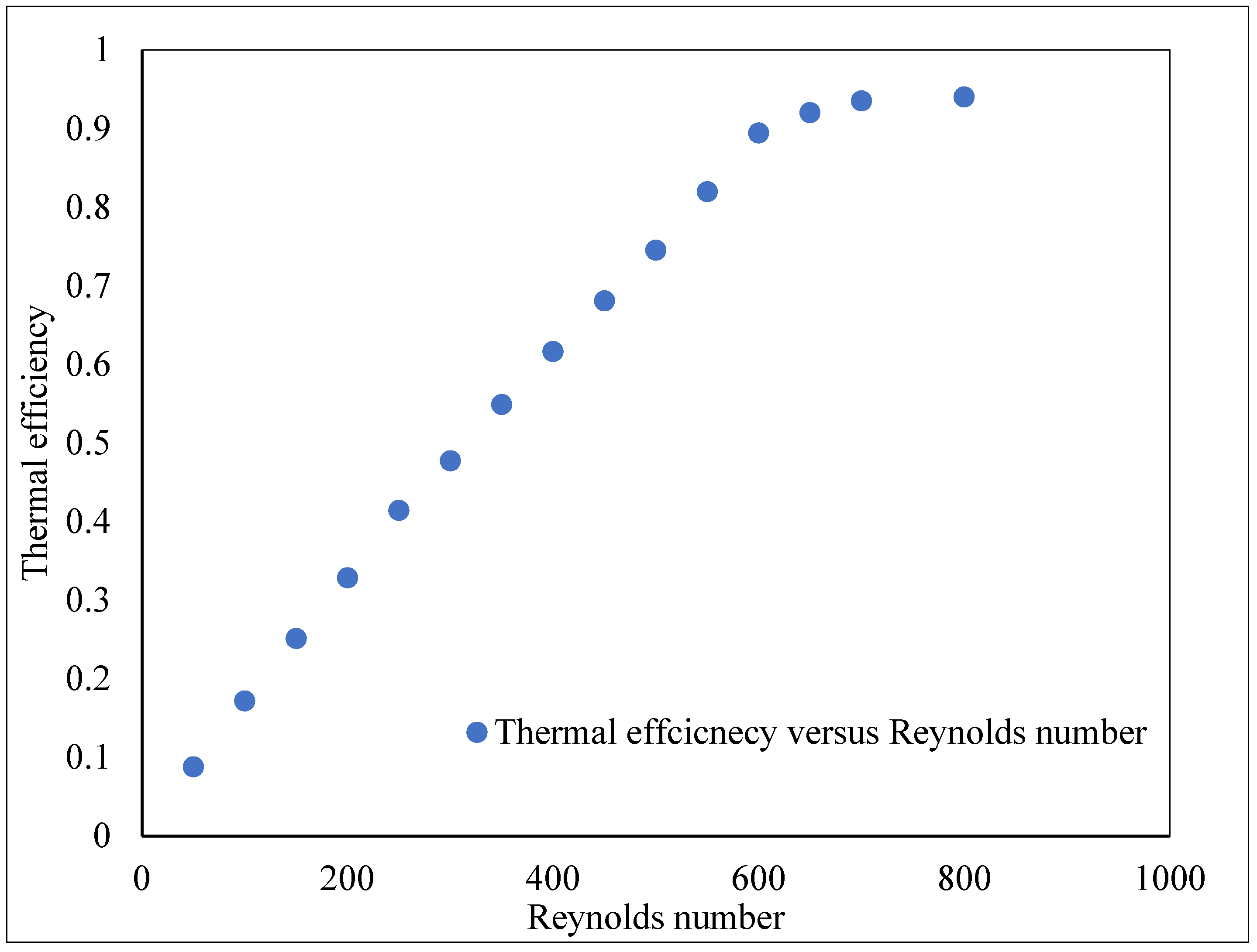 Applsci 12 10887 g009